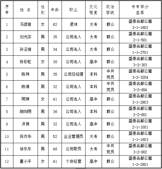 盛泰.png