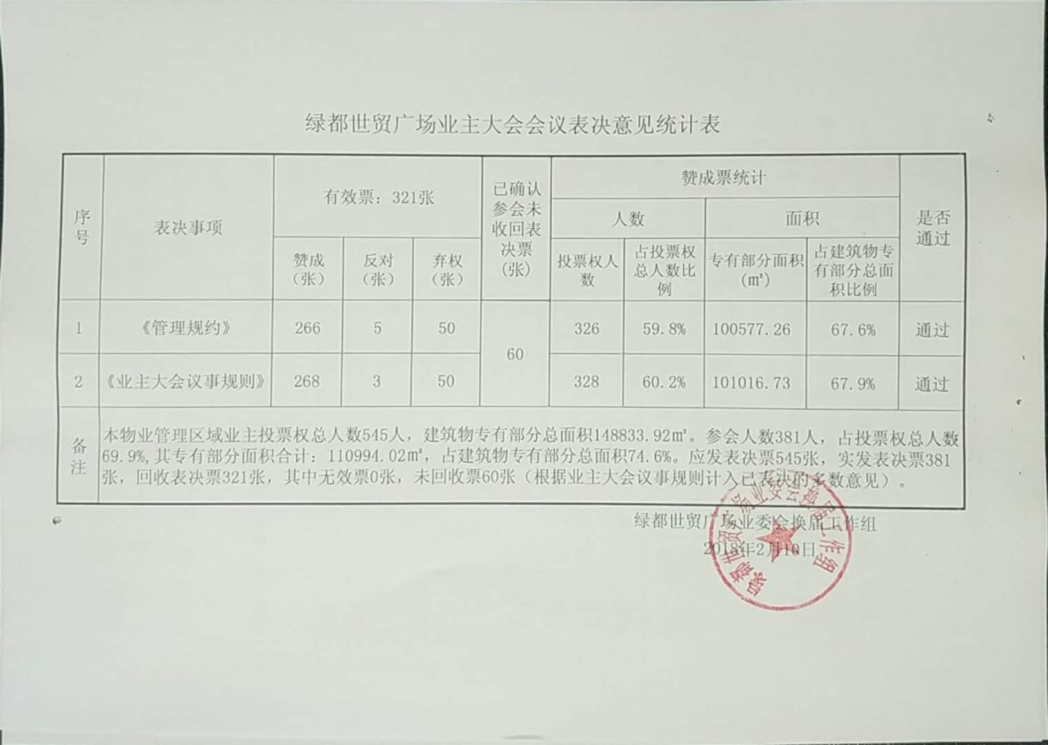 微信图片_20180210165608.jpg