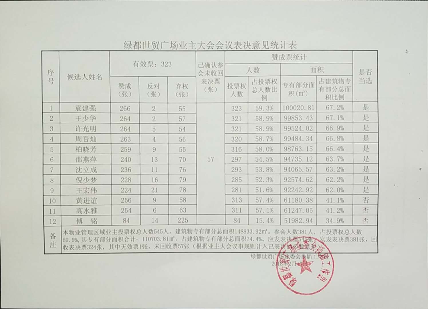 微信图片_20180210165612.jpg