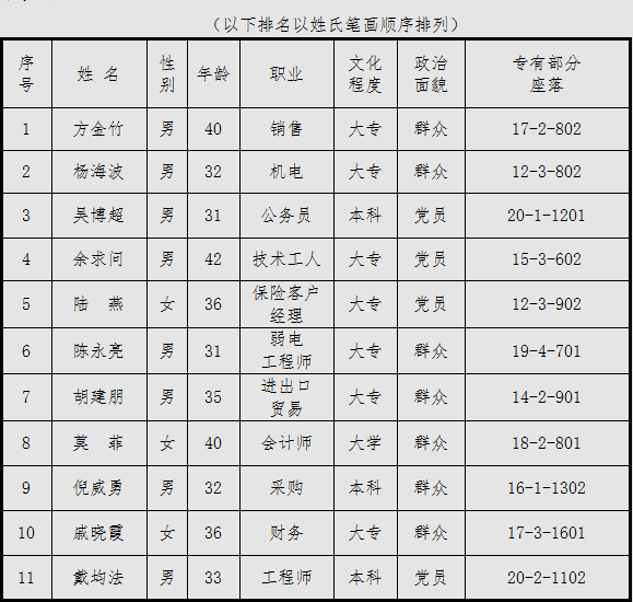QQ图片20180329151919.png
