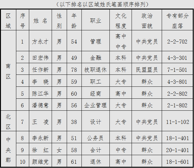 微信图片_20180417094621.png