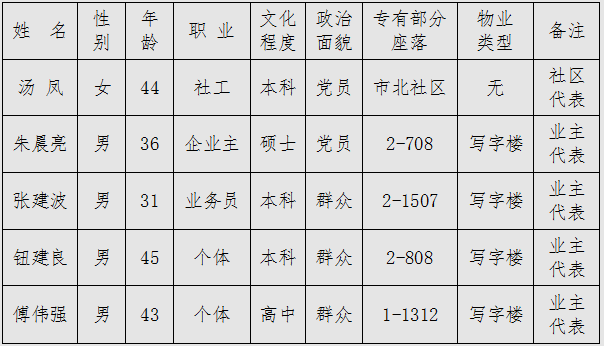 微信图片_20180425143411.png