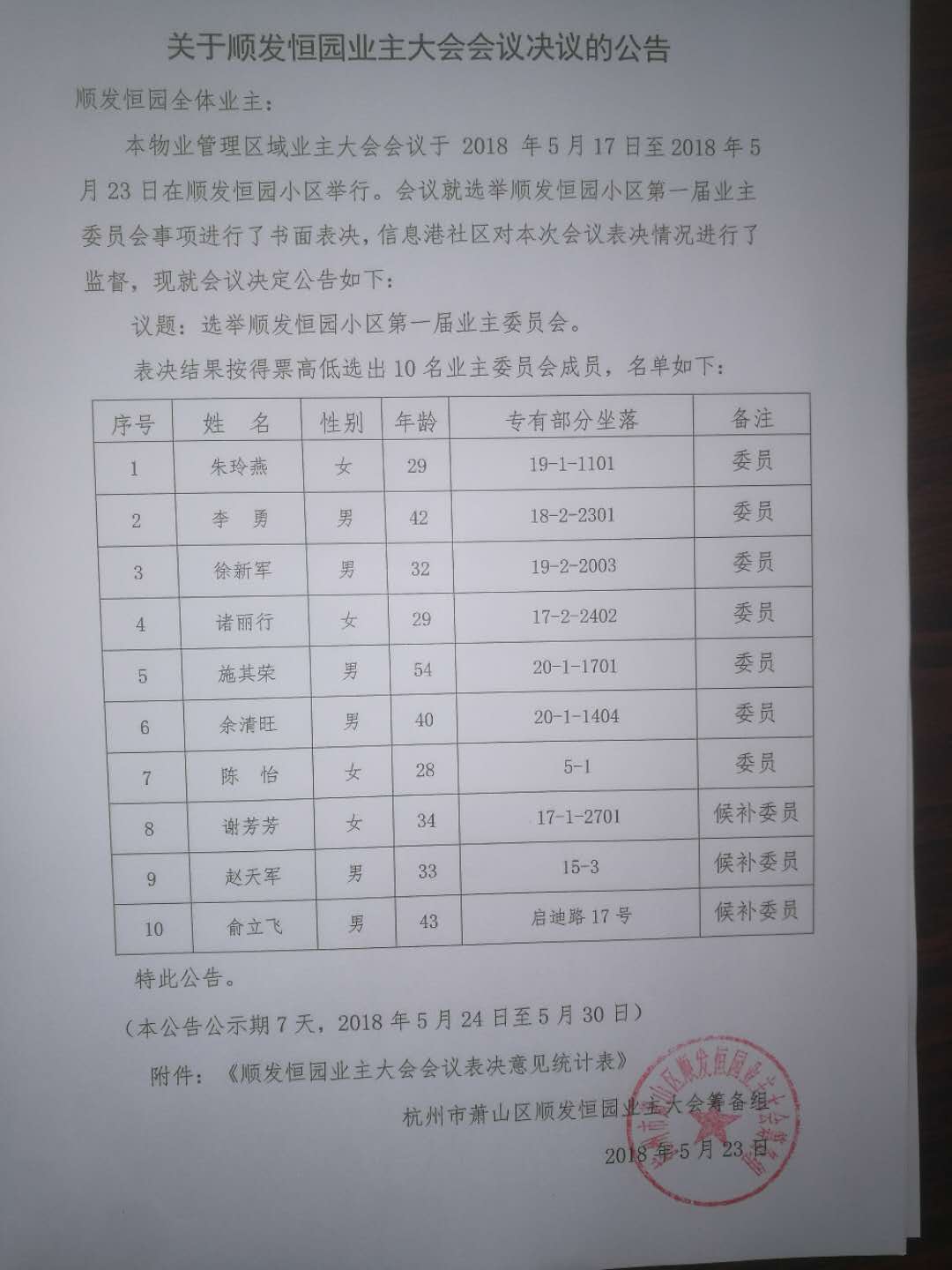 微信图片_20180524083050.jpg