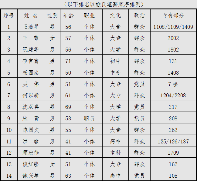 微信图片_20180606161950.png