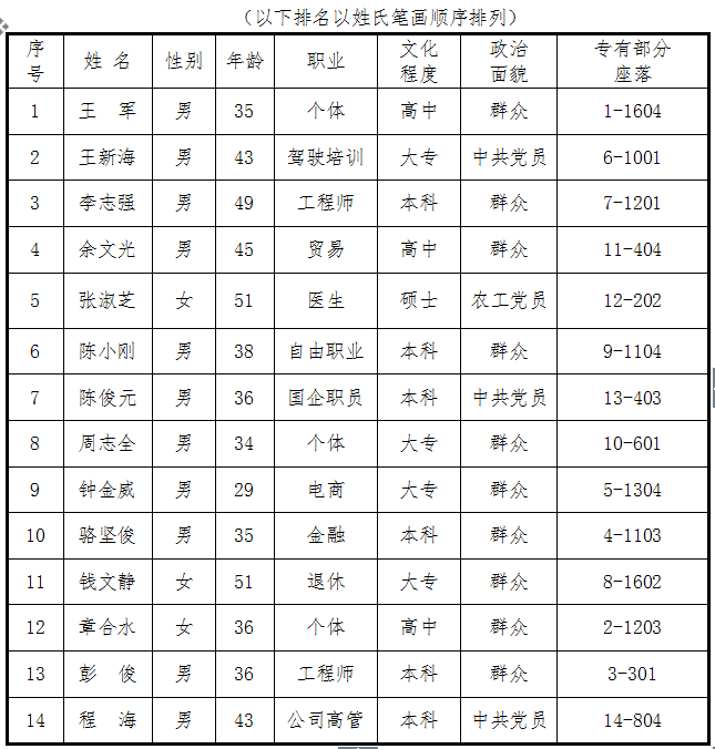 微信图片_20190108112308.png
