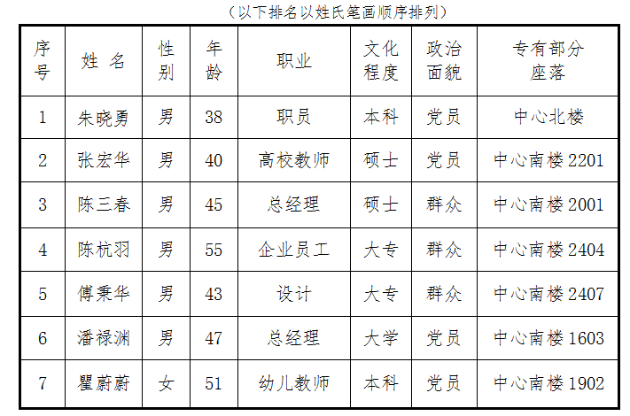 微信图片_20190111091630.png