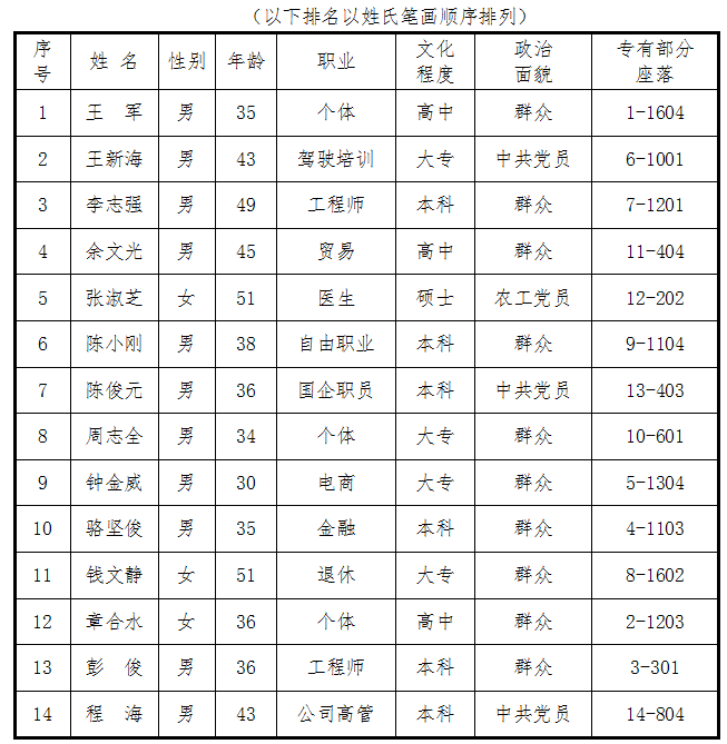 微信图片_20190116163956.png