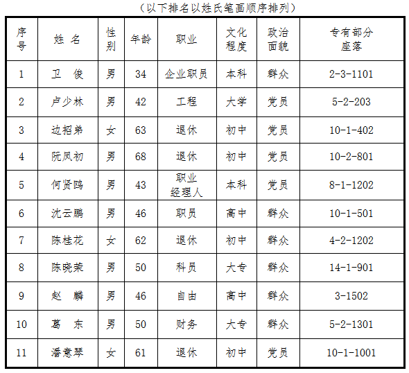 微信图片_20190417165936.png