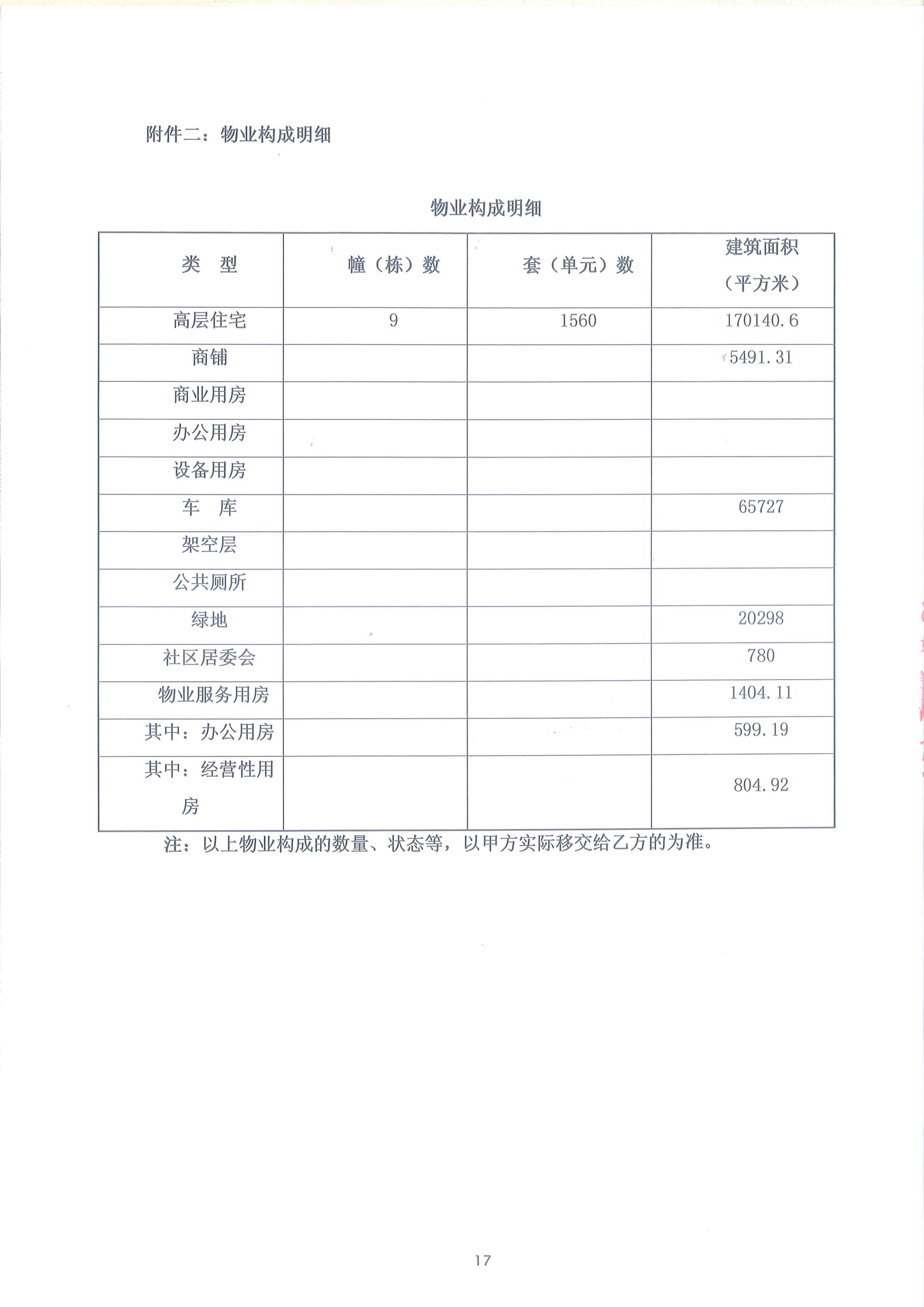 半岛水岸华庭物业服务合同(天阳2019.5.29)_17.png