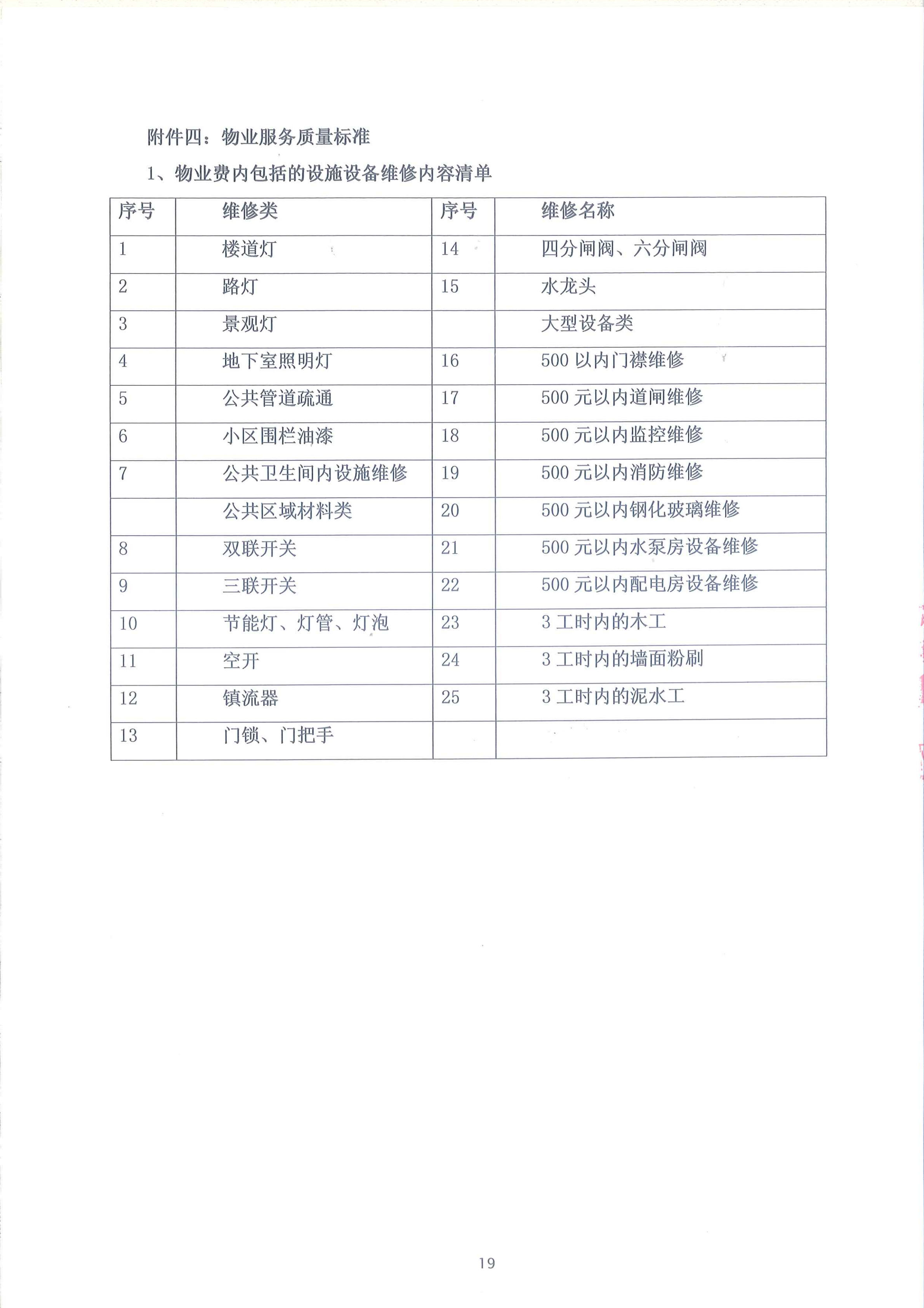 半岛水岸华庭物业服务合同(天阳2019.5.29)_19.png