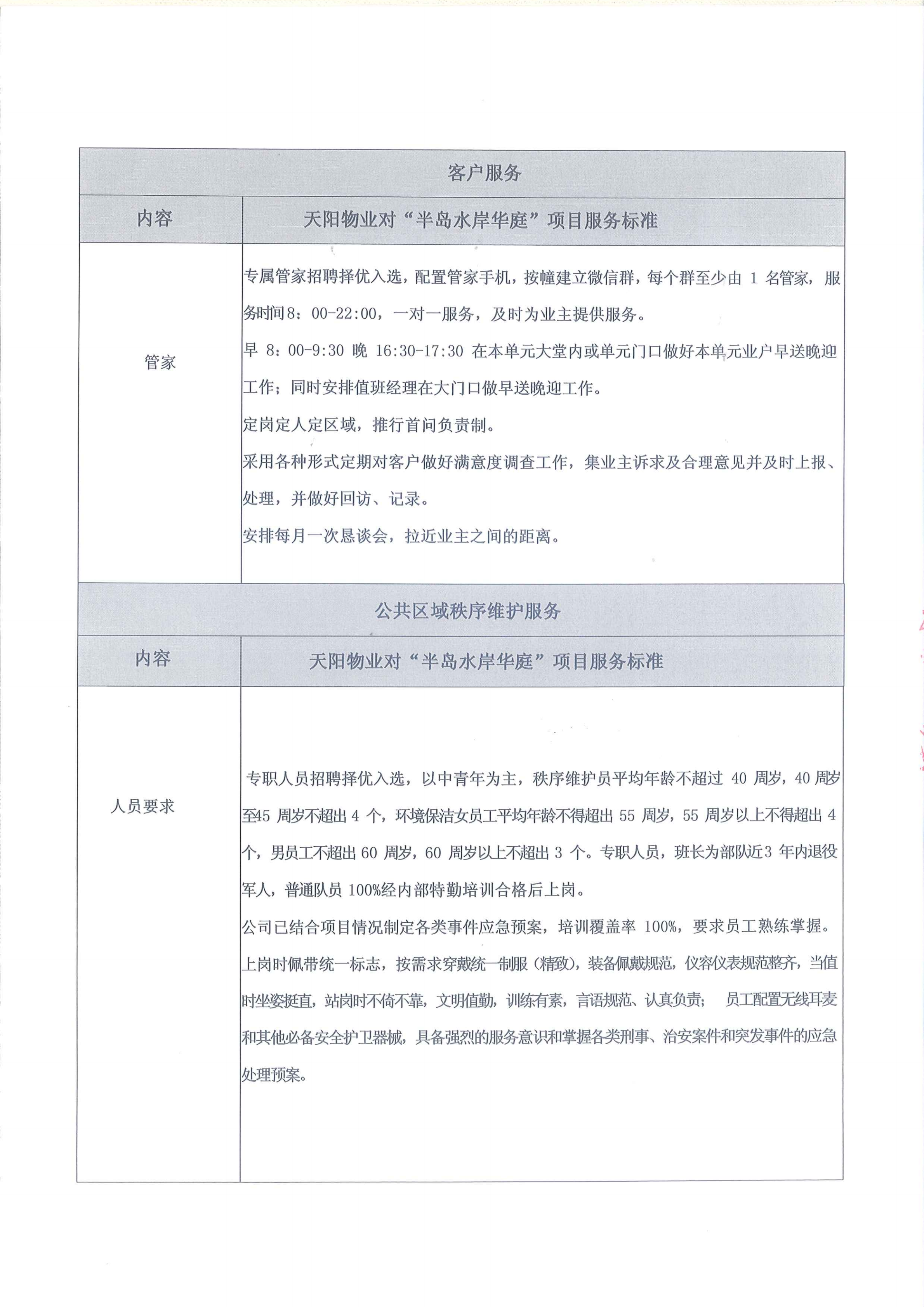 半岛水岸华庭物业服务合同(天阳2019.5.29)_24.png