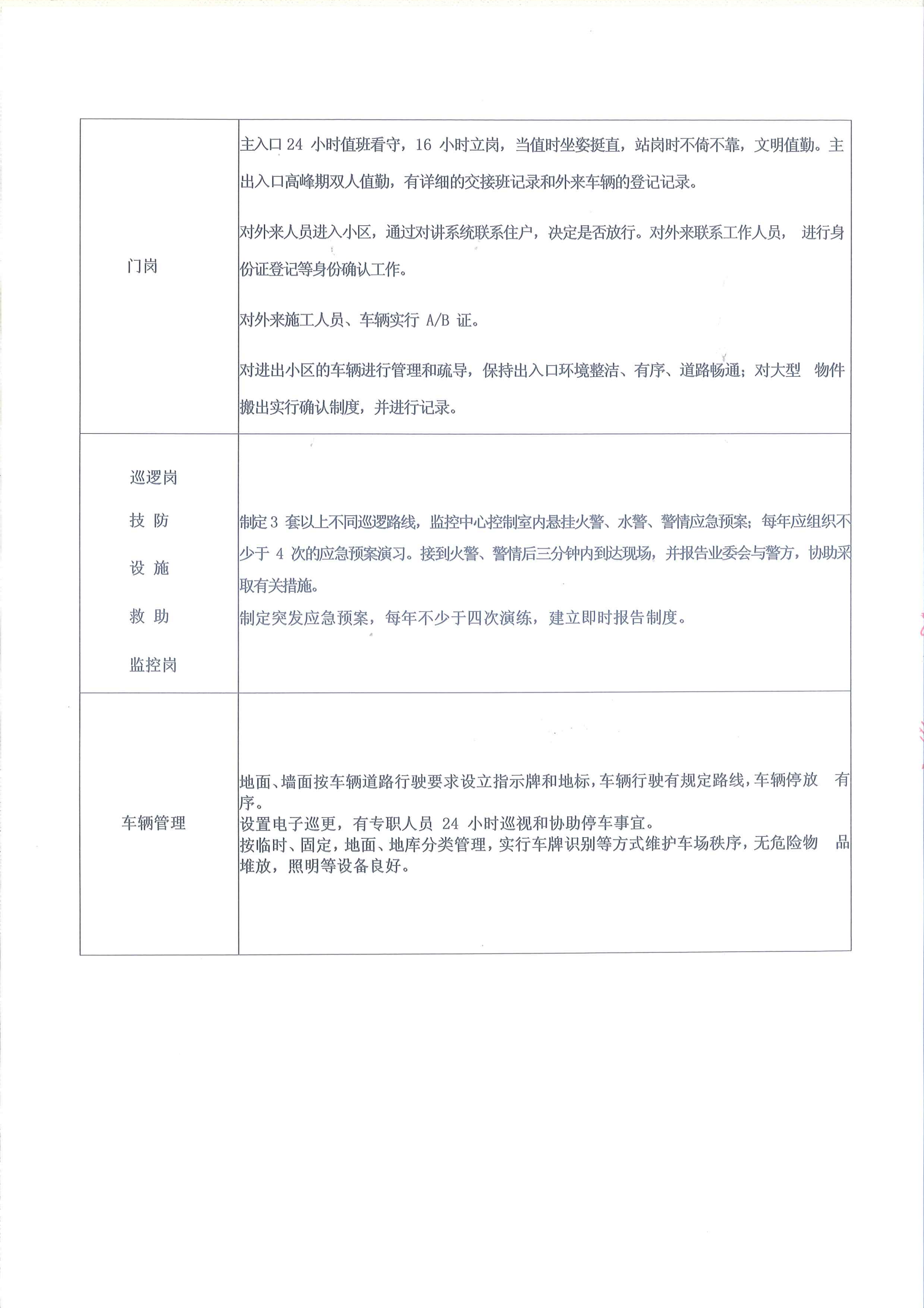 半岛水岸华庭物业服务合同(天阳2019.5.29)_25.png