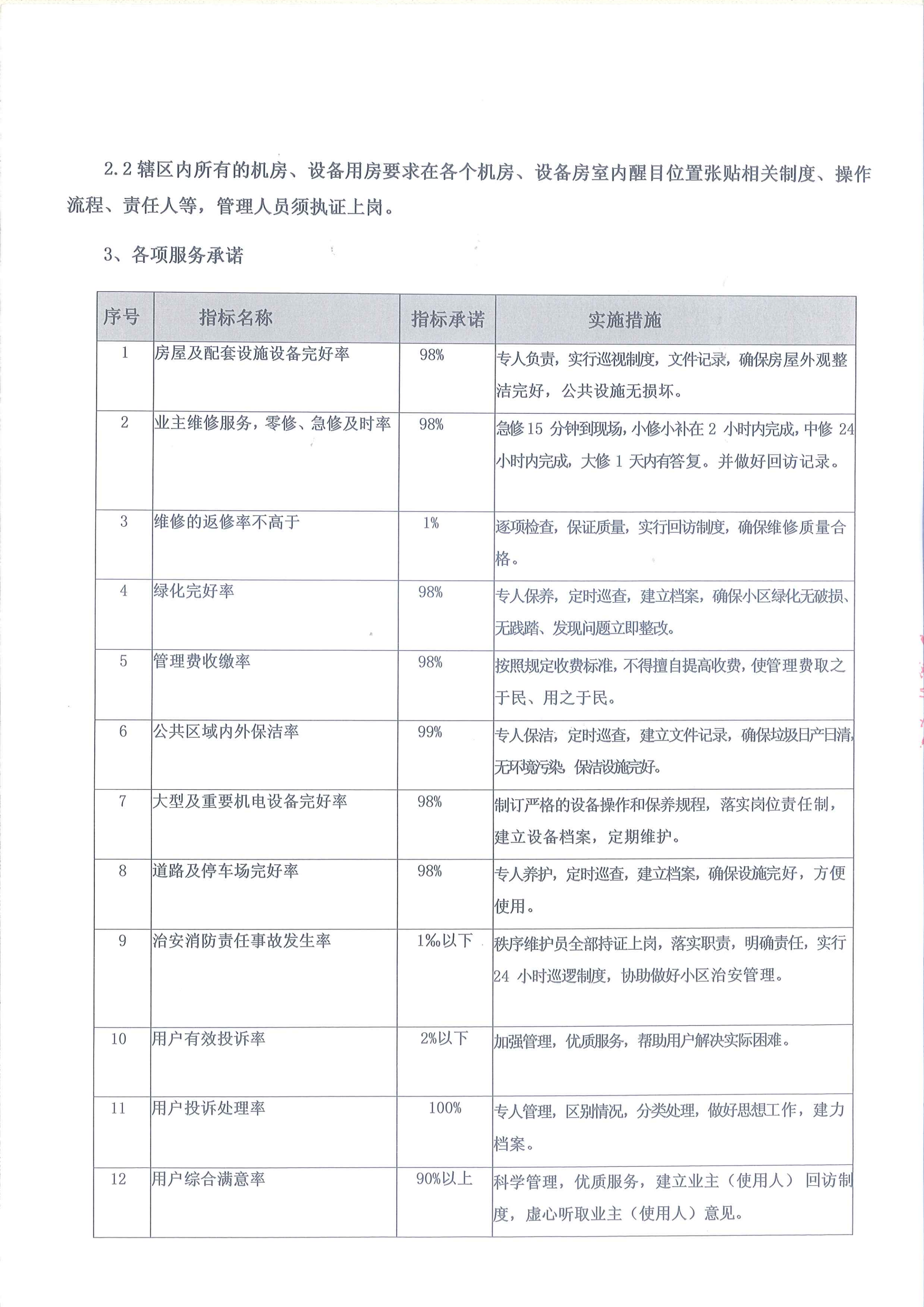 半岛水岸华庭物业服务合同(天阳2019.5.29)_30.png