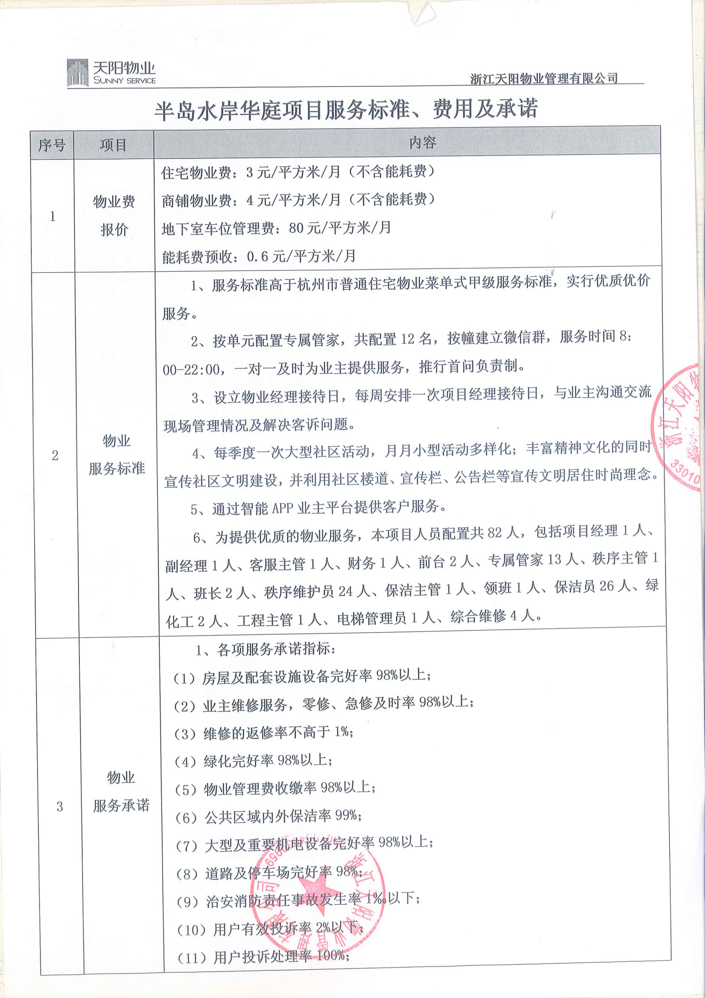半岛水岸华庭项目服务标准、费用及承诺（天阳2019.5.29）_00.png