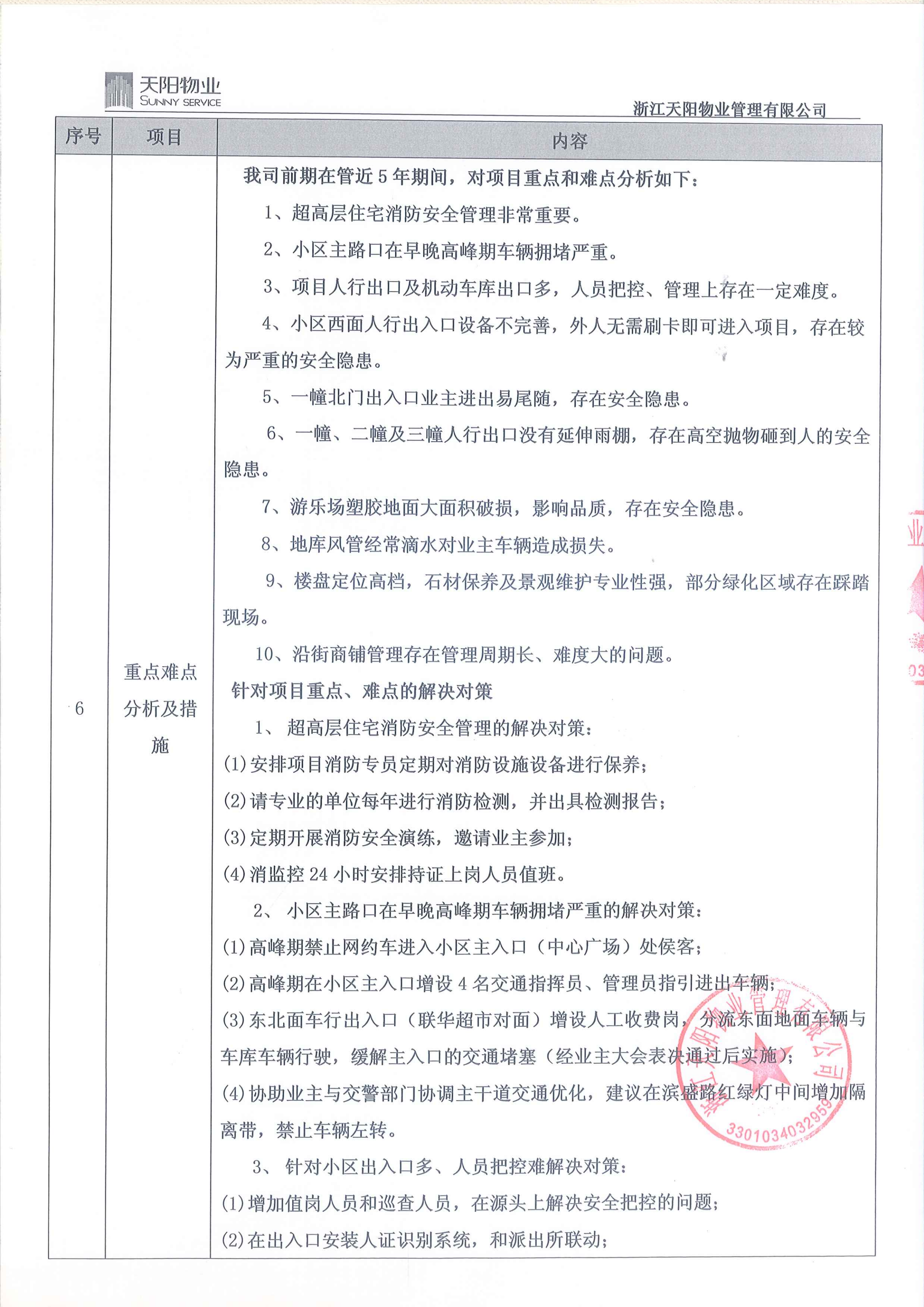 半岛水岸华庭项目服务标准、费用及承诺（天阳2019.5.29）_02.png