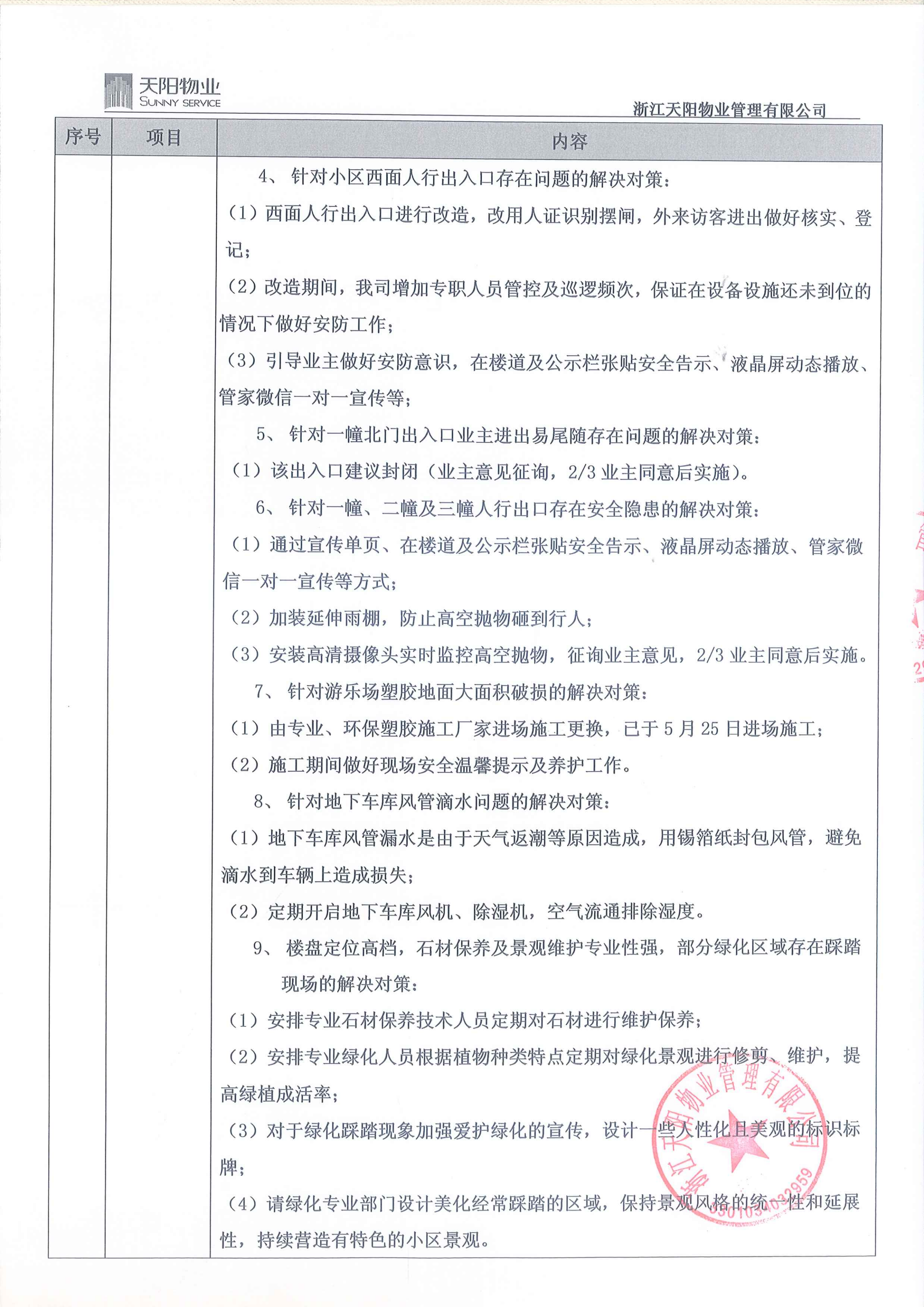 半岛水岸华庭项目服务标准、费用及承诺（天阳2019.5.29）_03.png