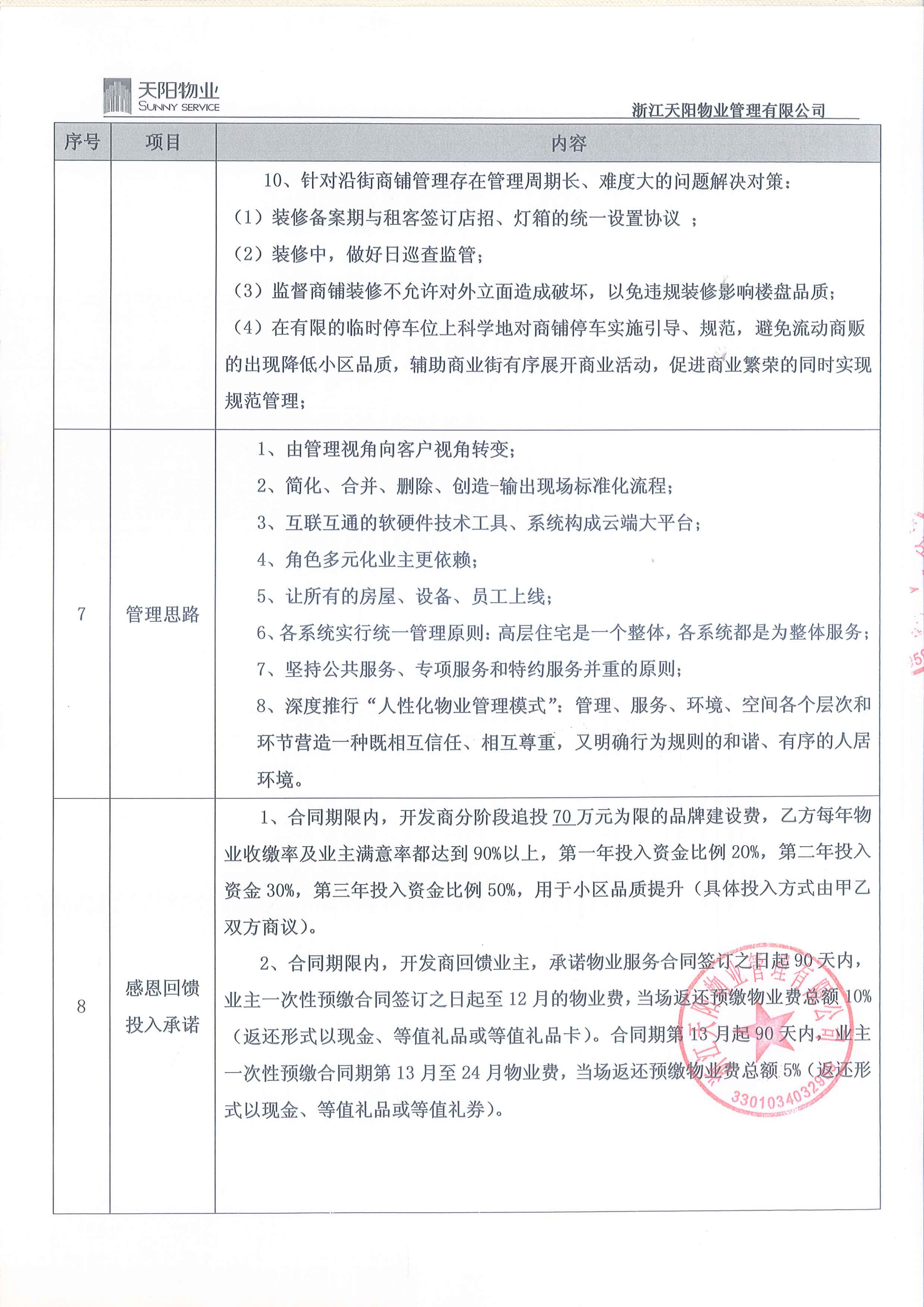 半岛水岸华庭项目服务标准、费用及承诺（天阳2019.5.29）_04.png