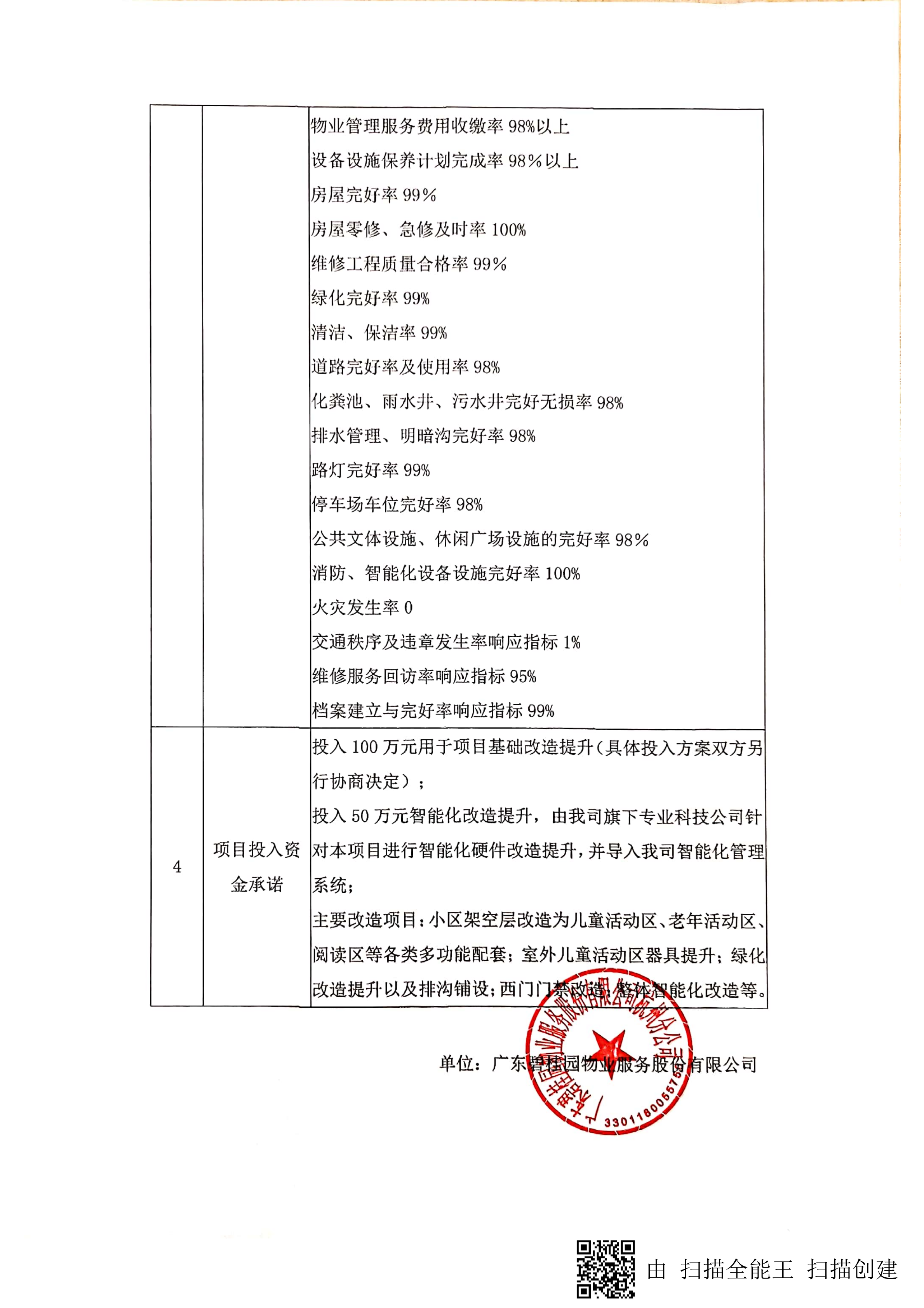 半岛水岸华庭项目服务标准、费用及承诺（广东碧桂园2019.5.29）_01.png