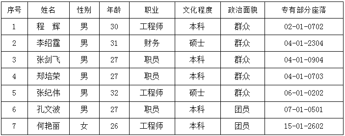 微信图片_20190926172437.png