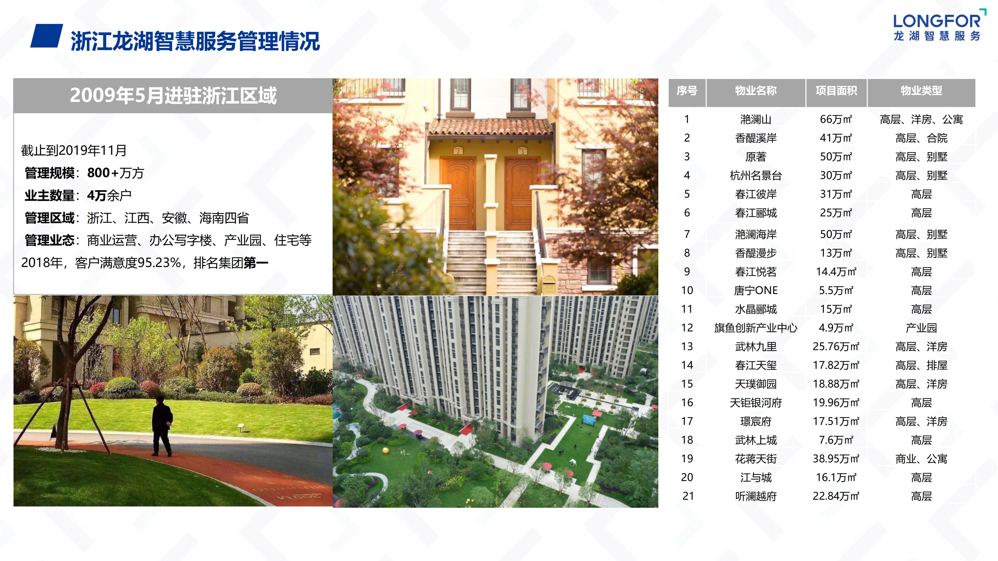 龙湖智慧服务(1)_11.jpg