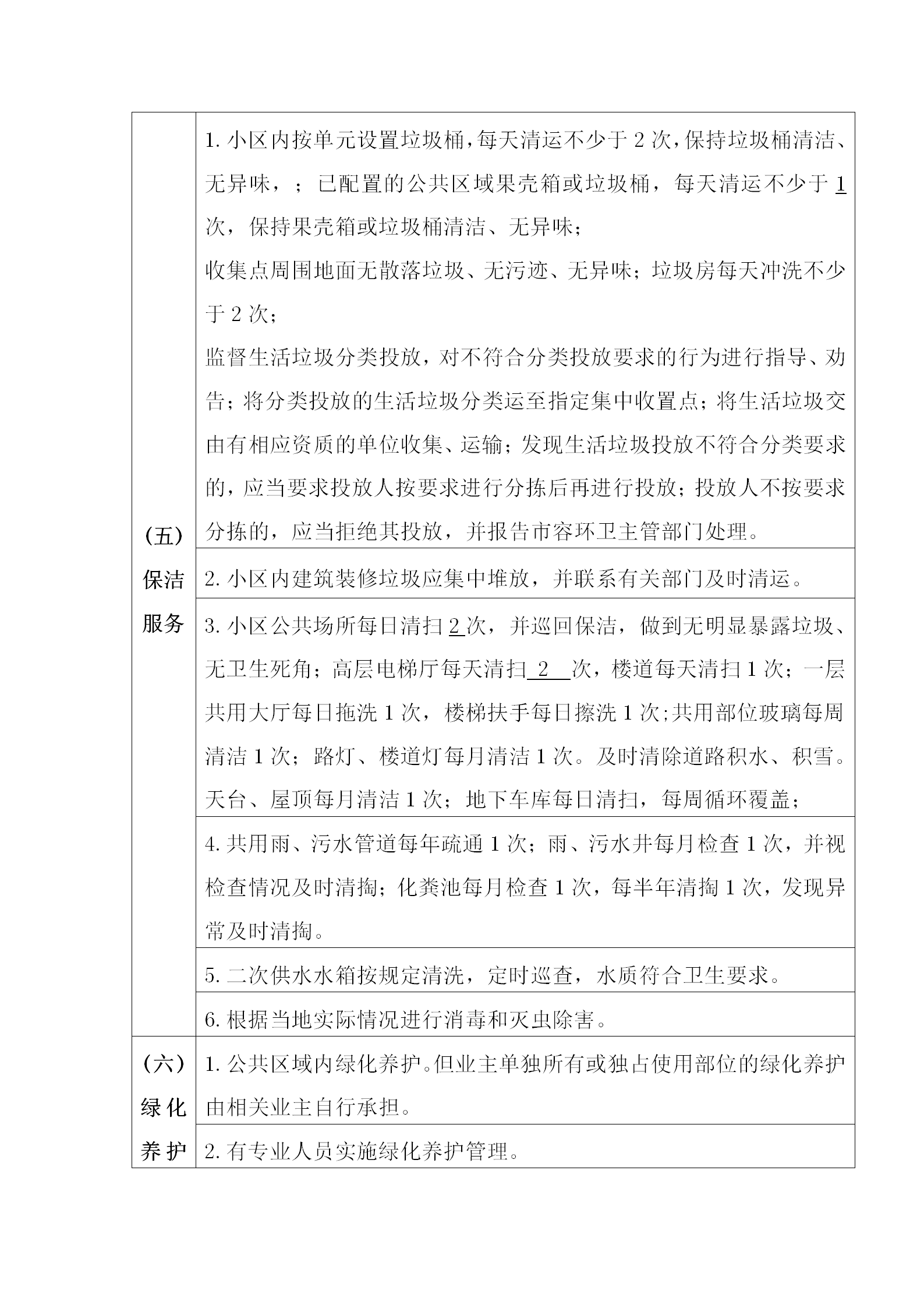 20191202茂悦府物业服务合同（征求意见稿)(1)_31.png