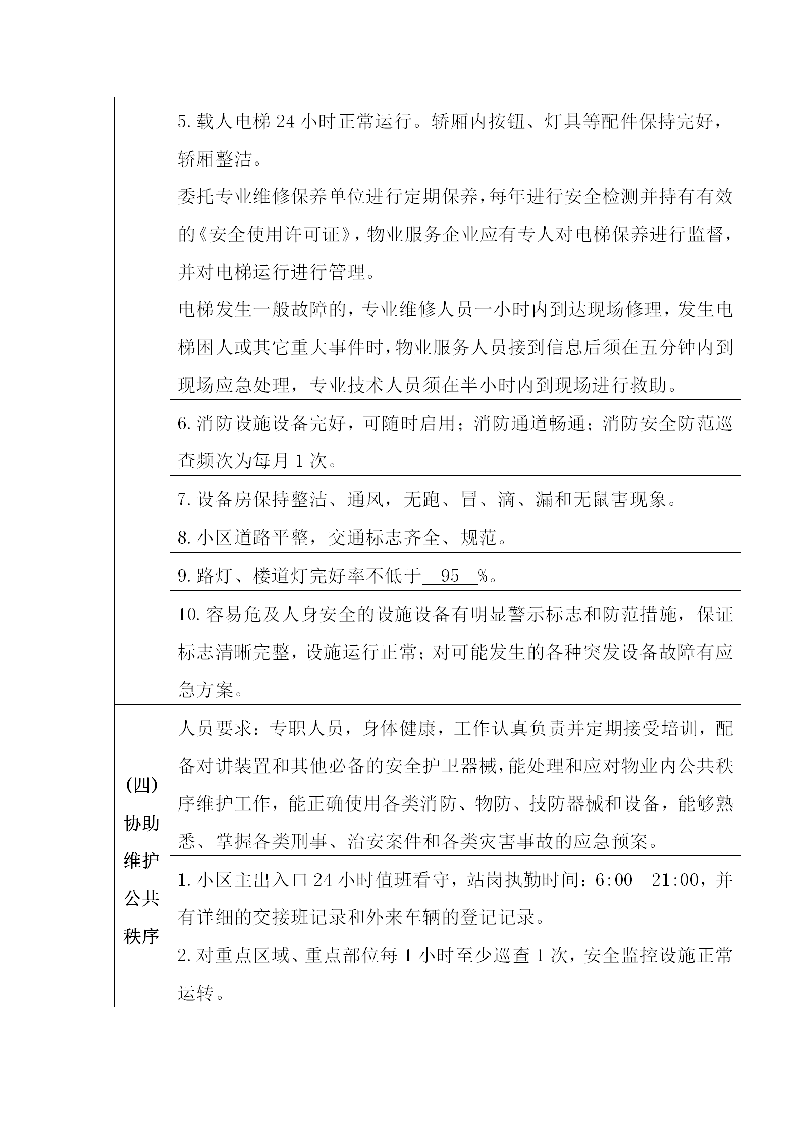 20191202茂悦府物业服务合同（征求意见稿)(1)_29.png