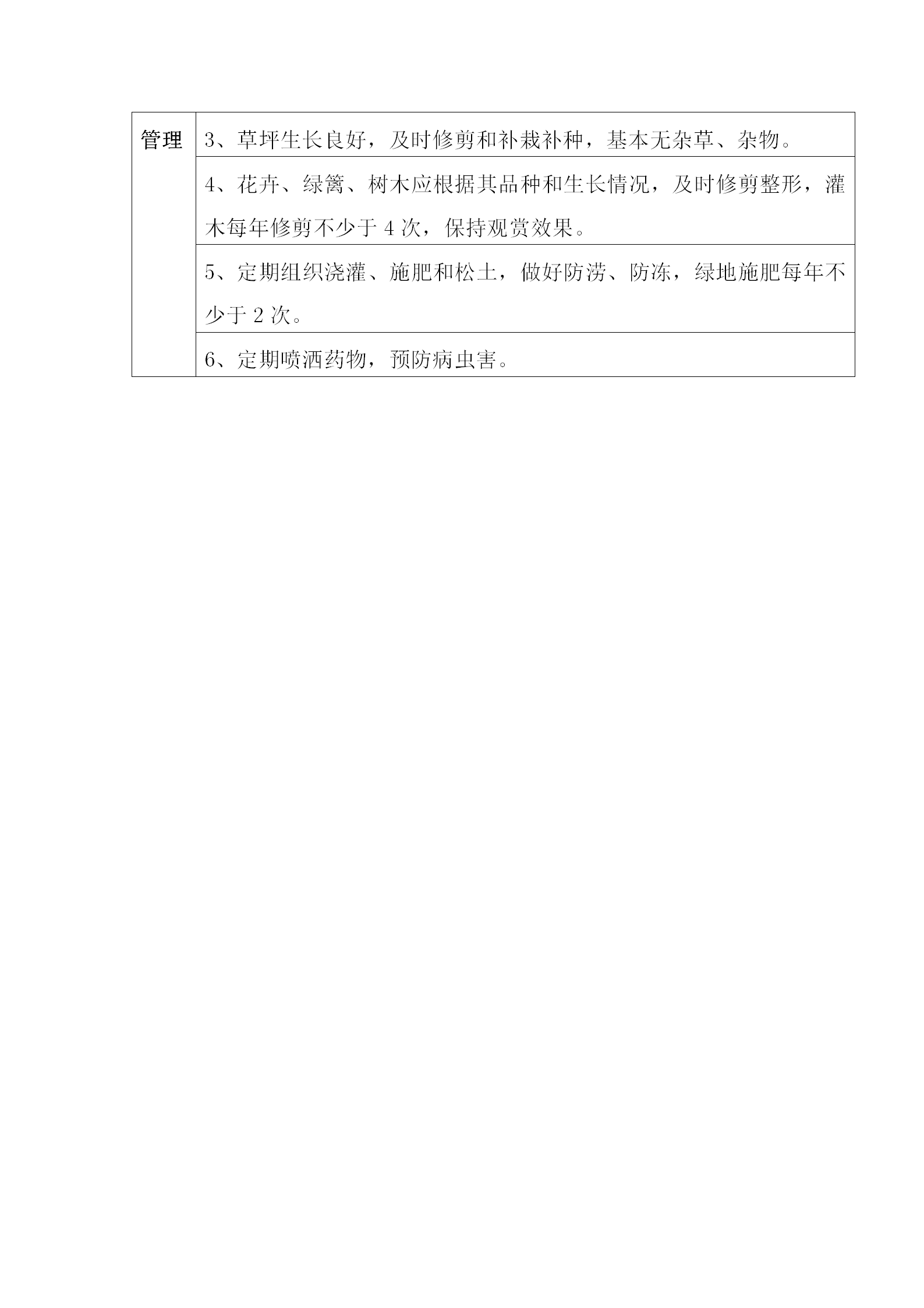 20191202茂悦府物业服务合同（征求意见稿)(1)_32.png