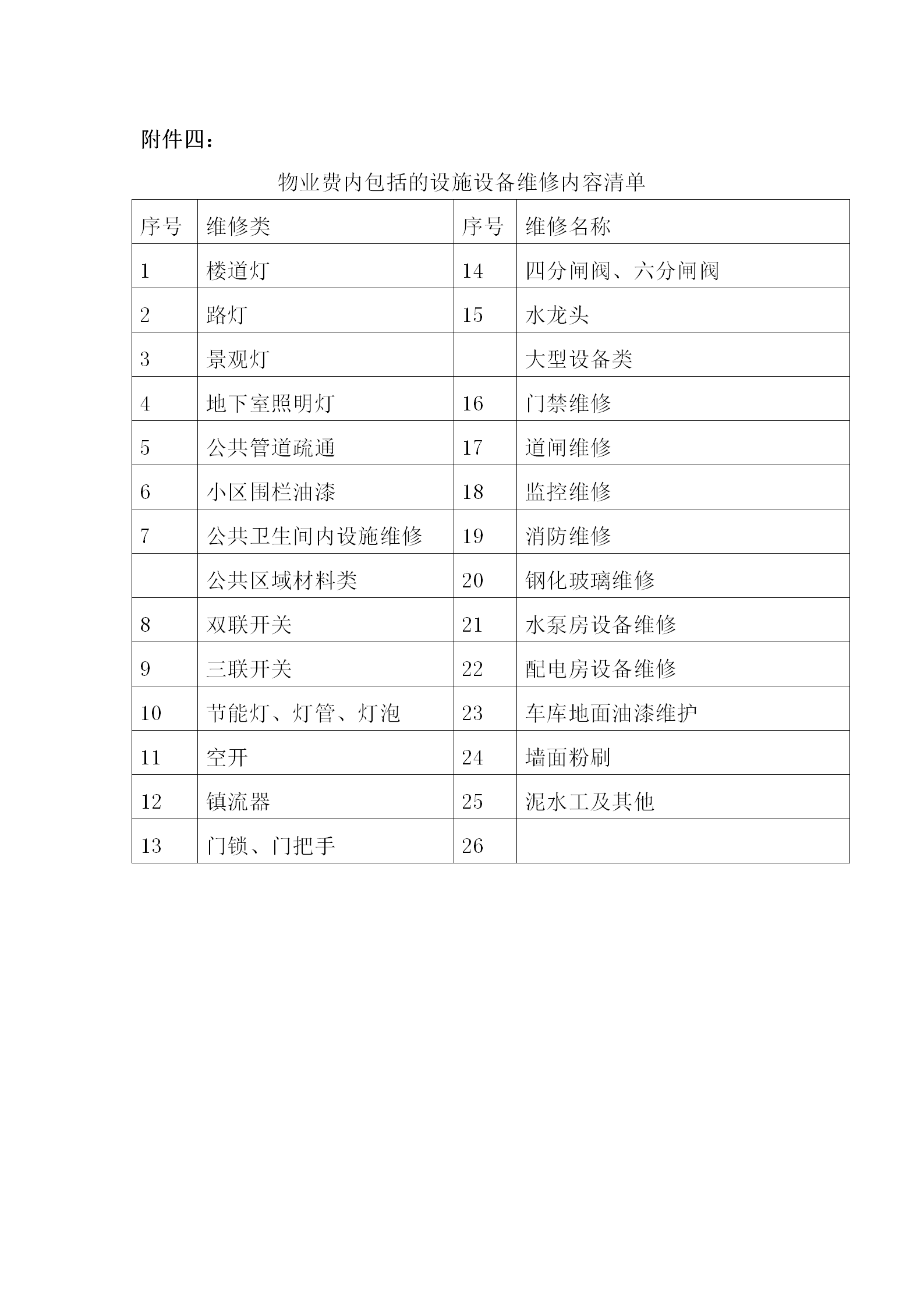 20191202茂悦府物业服务合同（征求意见稿)(1)_33.png
