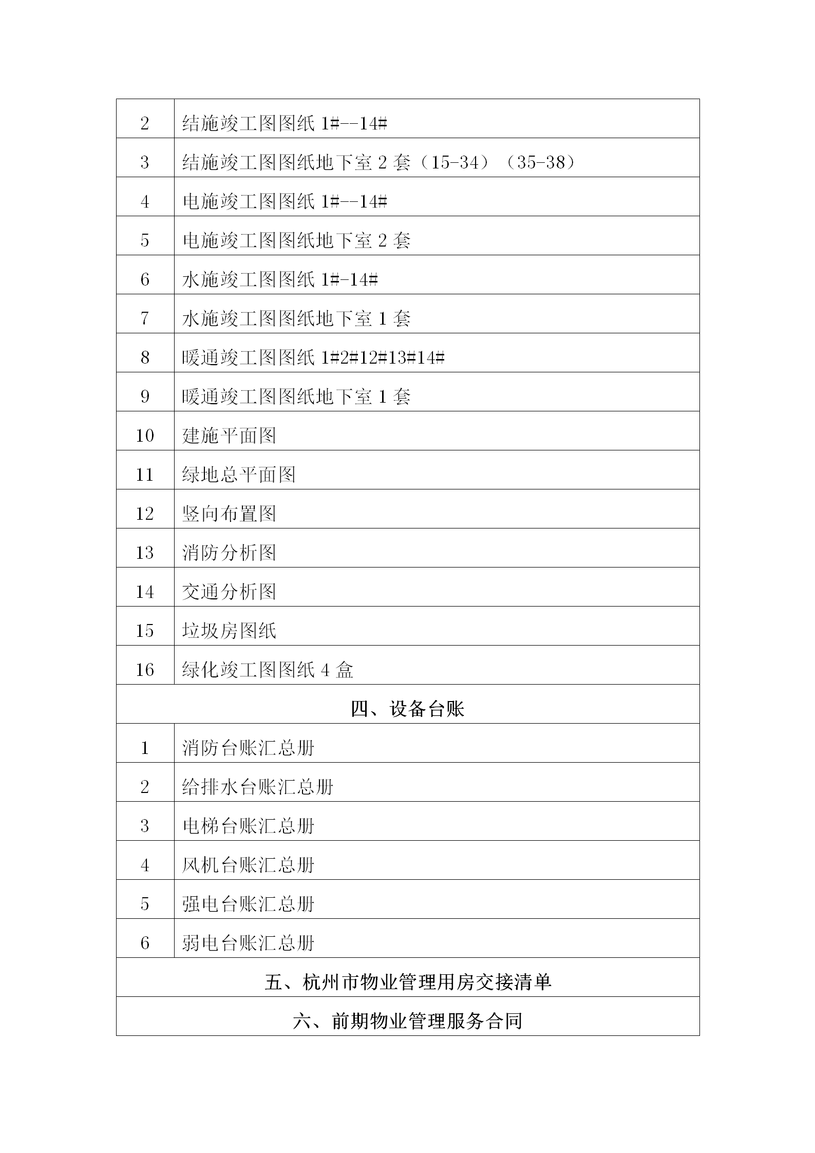 20191202茂悦府物业服务合同（征求意见稿)(1)_35.png