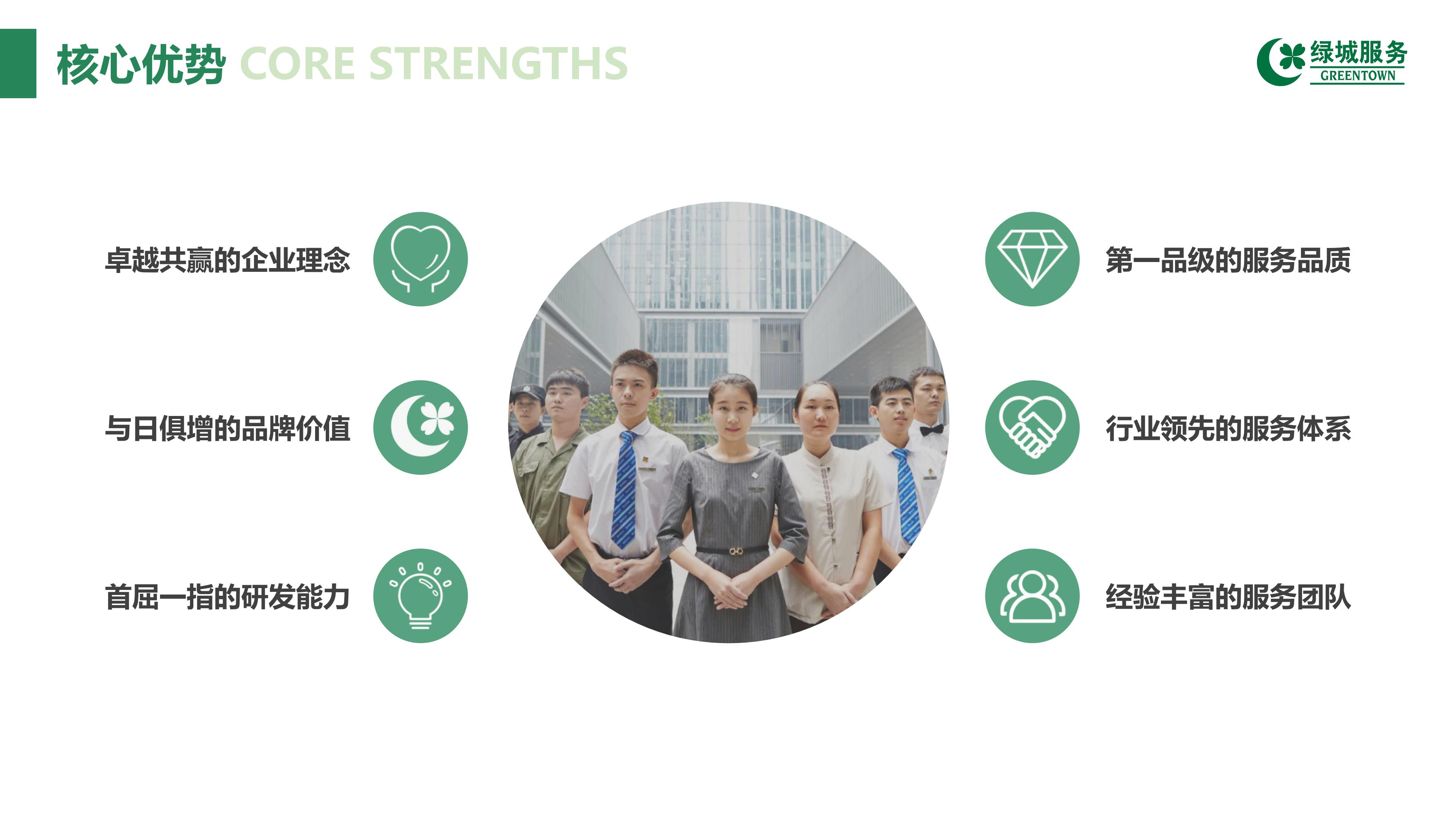 绿城物业企业简介-银杏汇4.13(1)_08.jpg