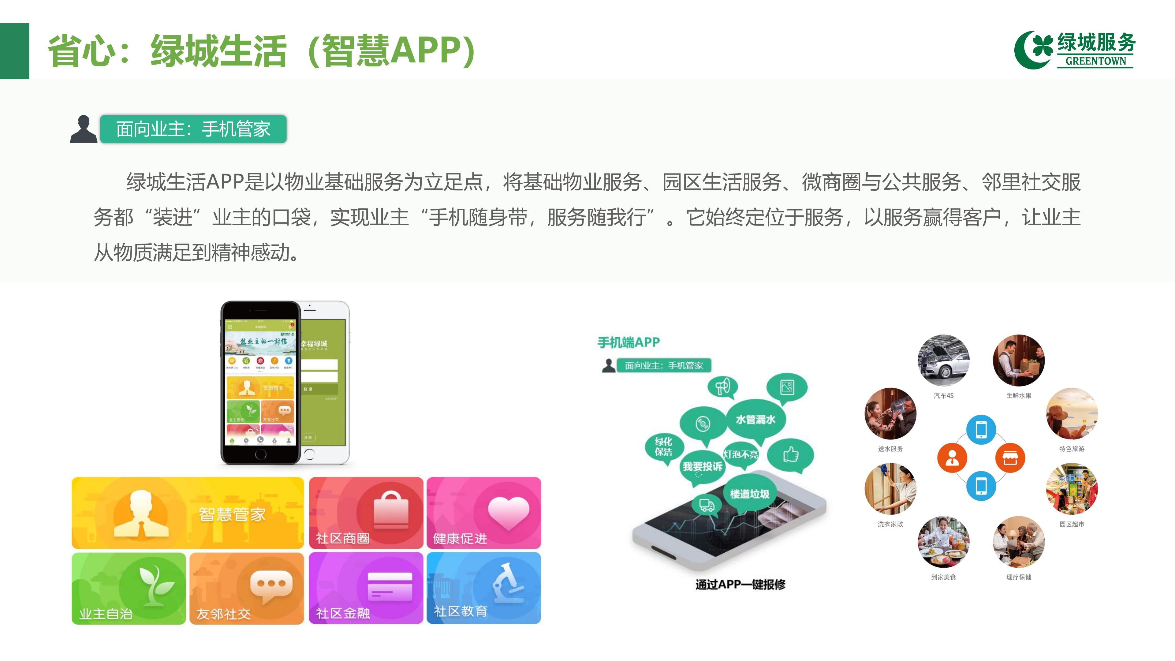 绿城物业企业简介-银杏汇4.13(1)_20.jpg