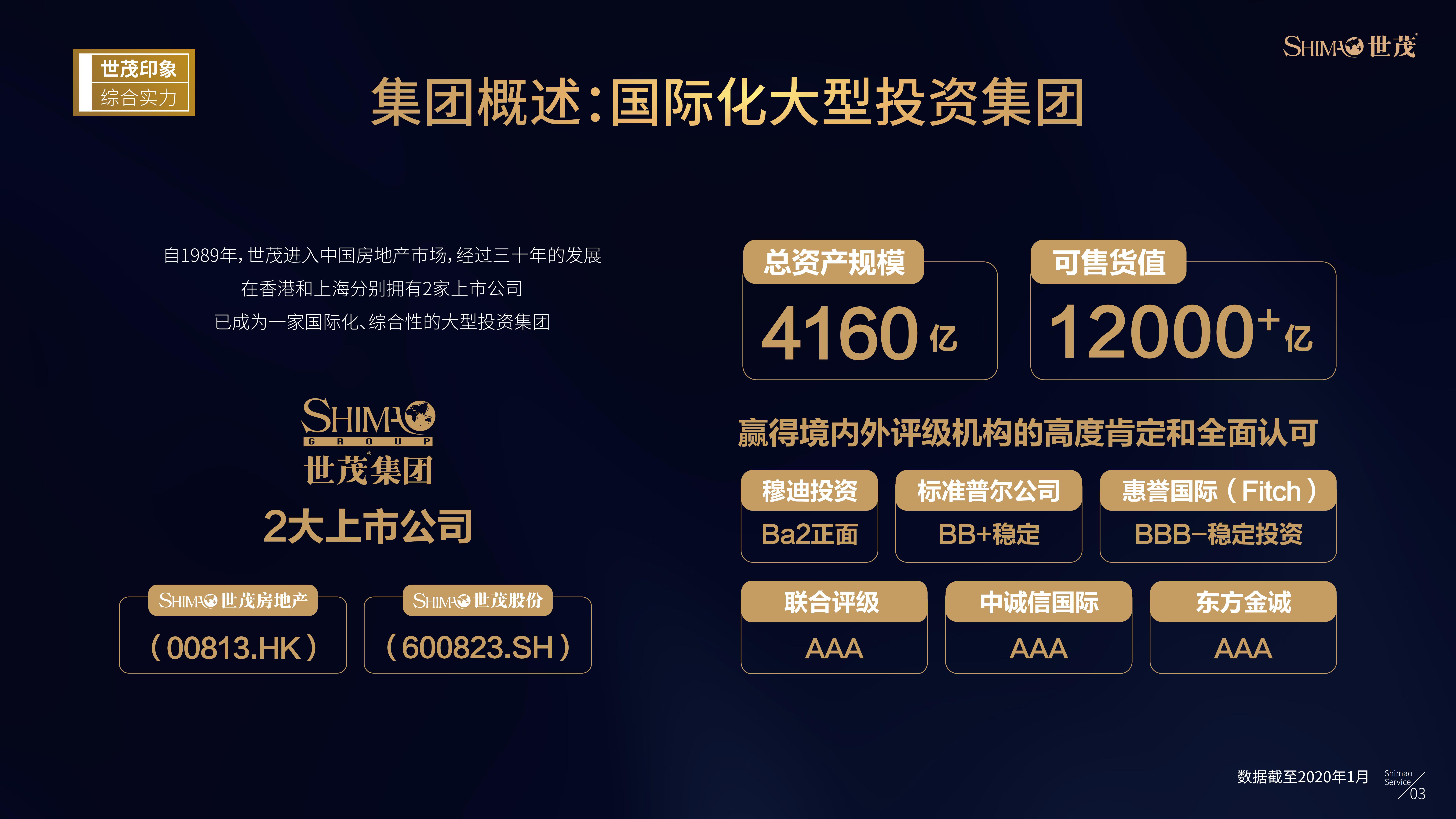 世茂服务企业介绍（20200218版本） (2)(1)(1)_04.jpg