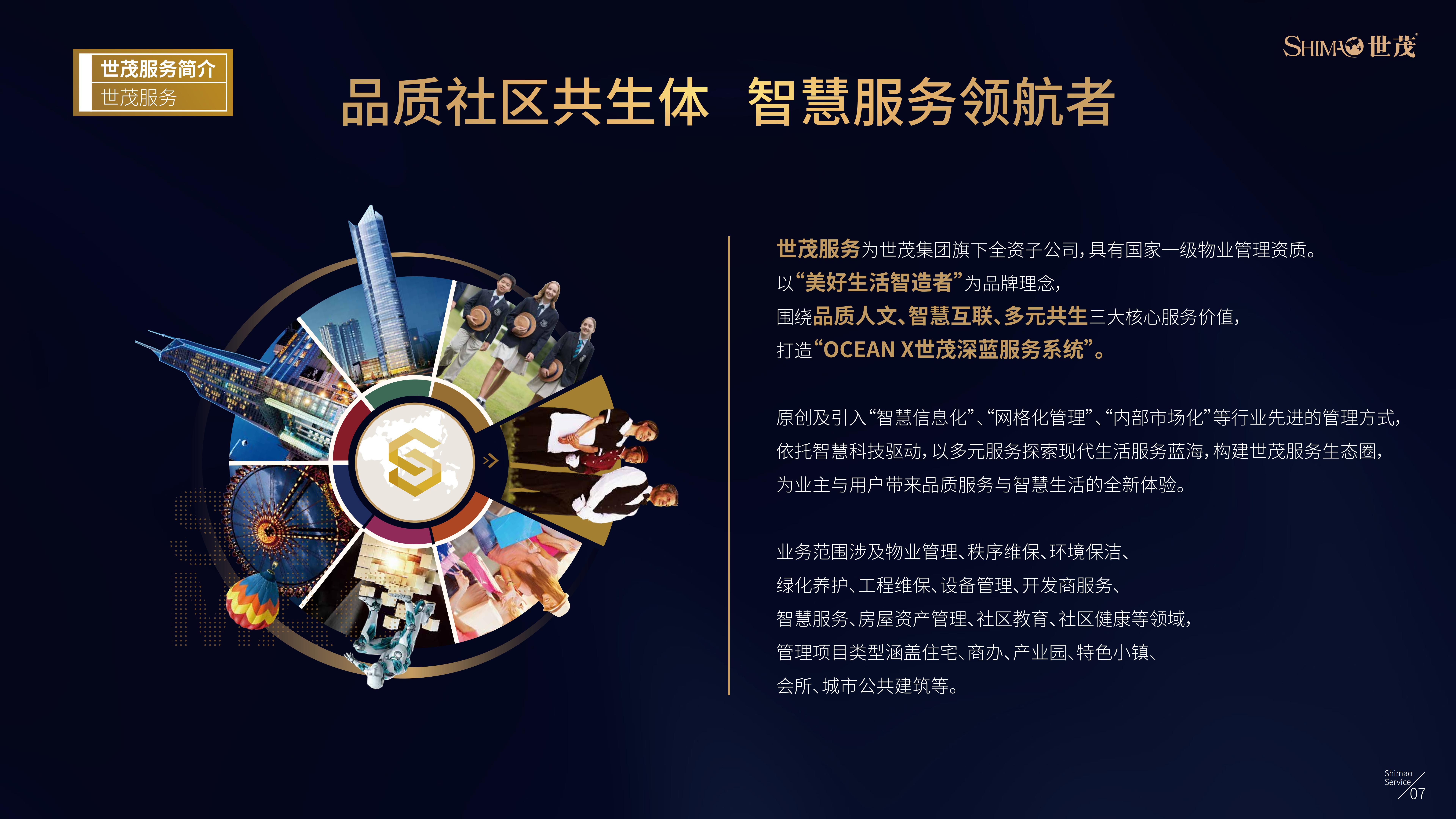 世茂服务企业介绍（20200218版本） (2)(1)(1)_08.jpg