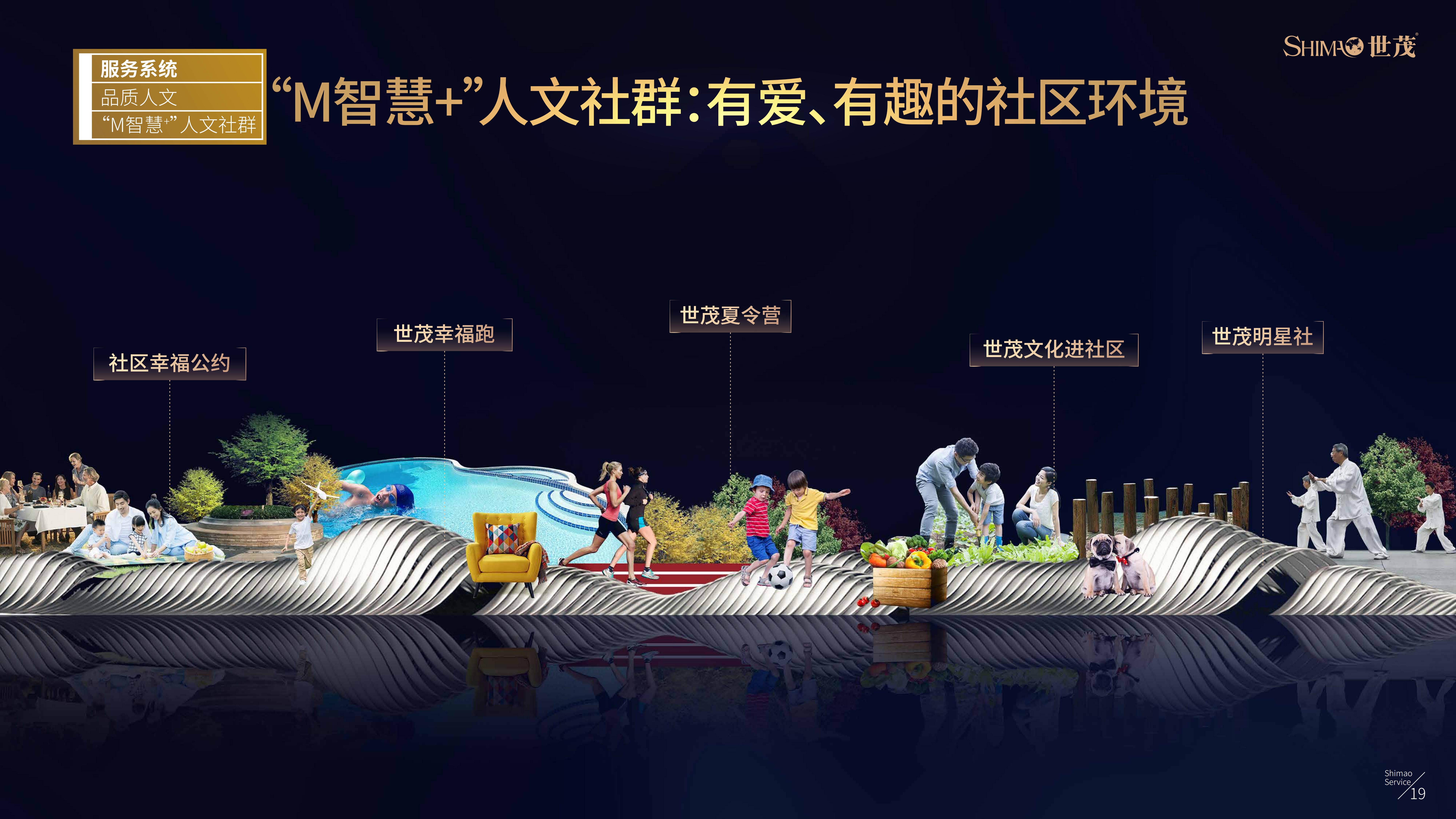 世茂服务企业介绍（20200218版本） (2)(1)(1)_20.jpg