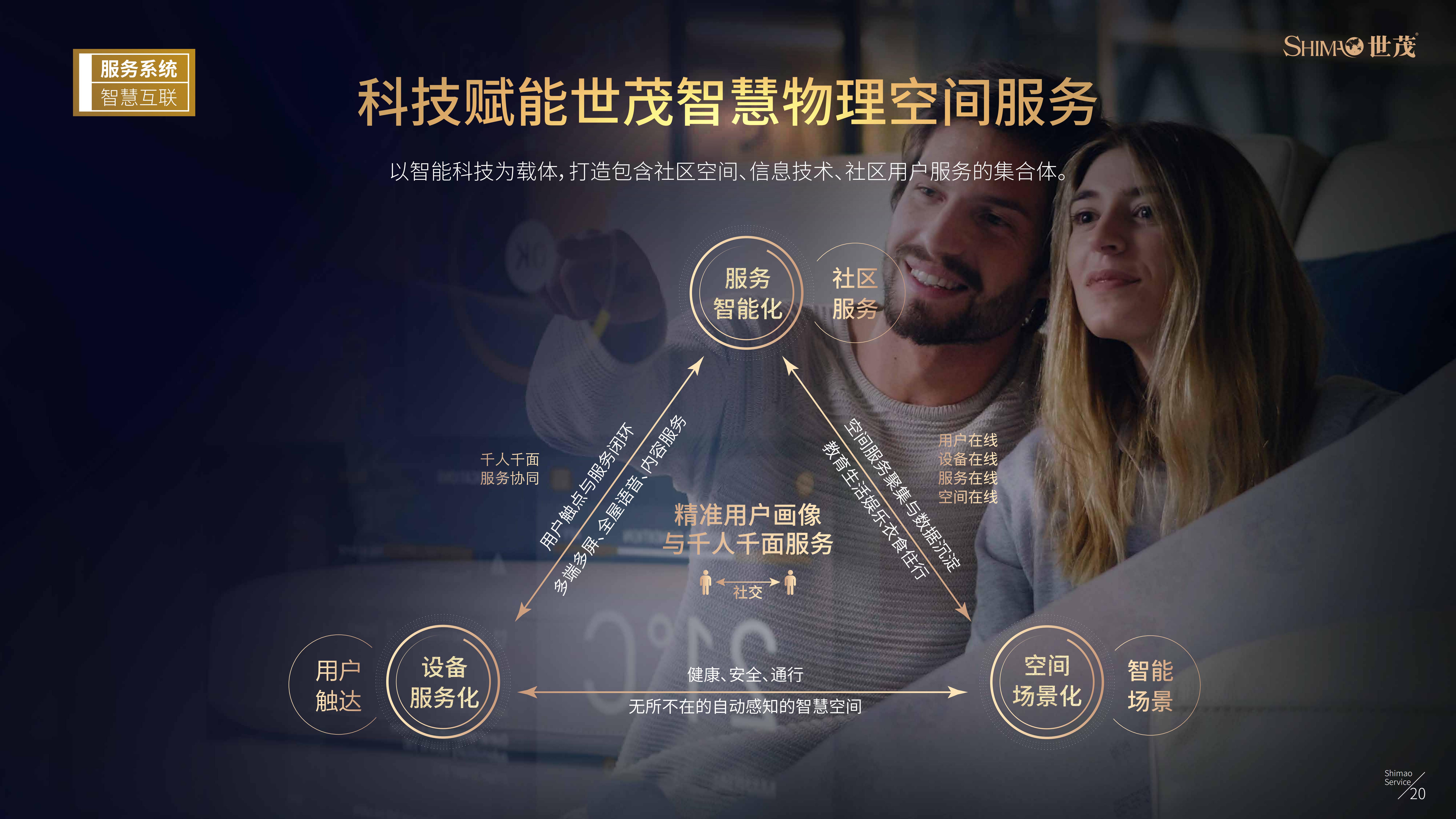 世茂服务企业介绍（20200218版本） (2)(1)(1)_21.jpg