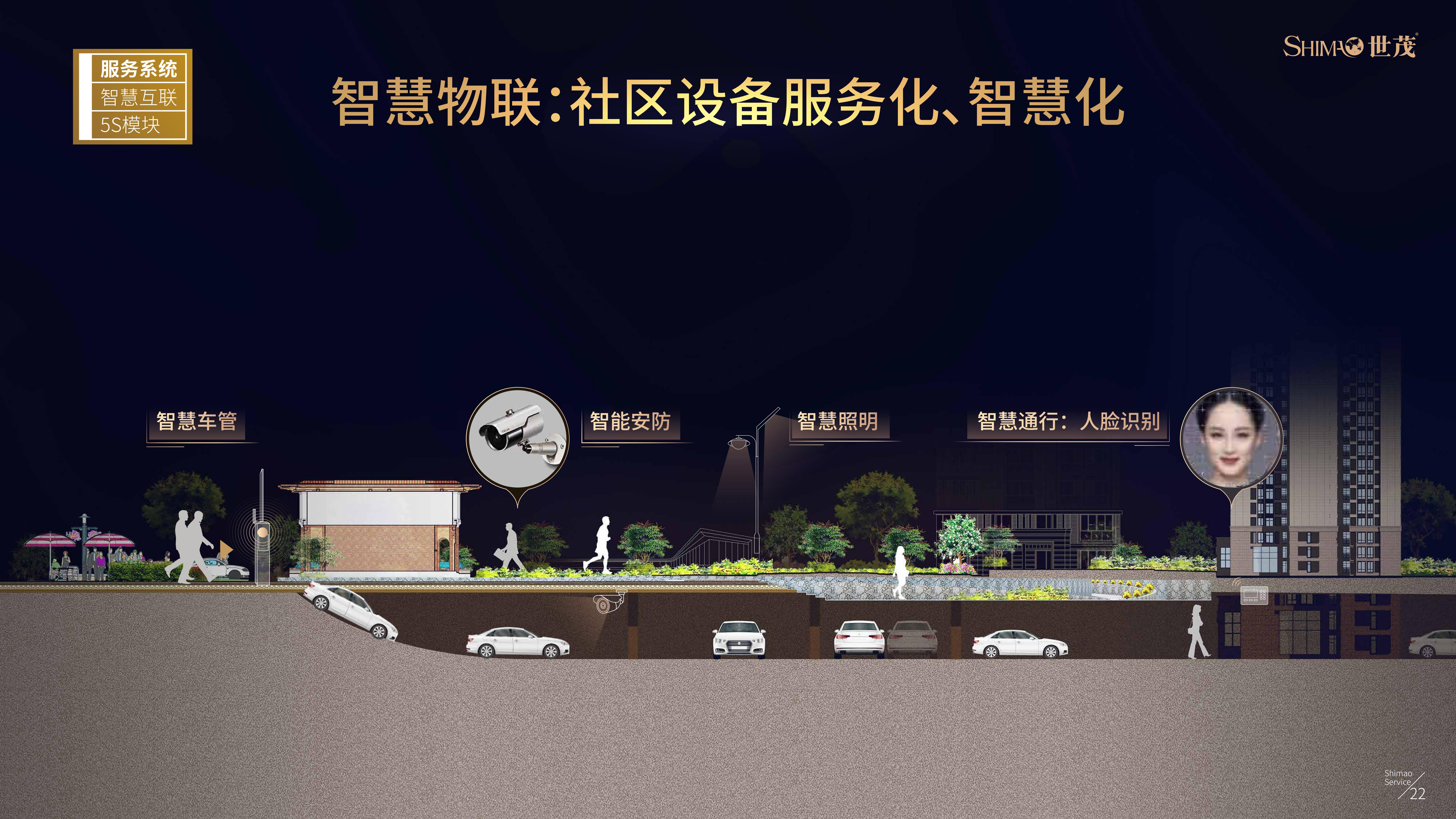 世茂服务企业介绍（20200218版本） (2)(1)(1)_23.jpg