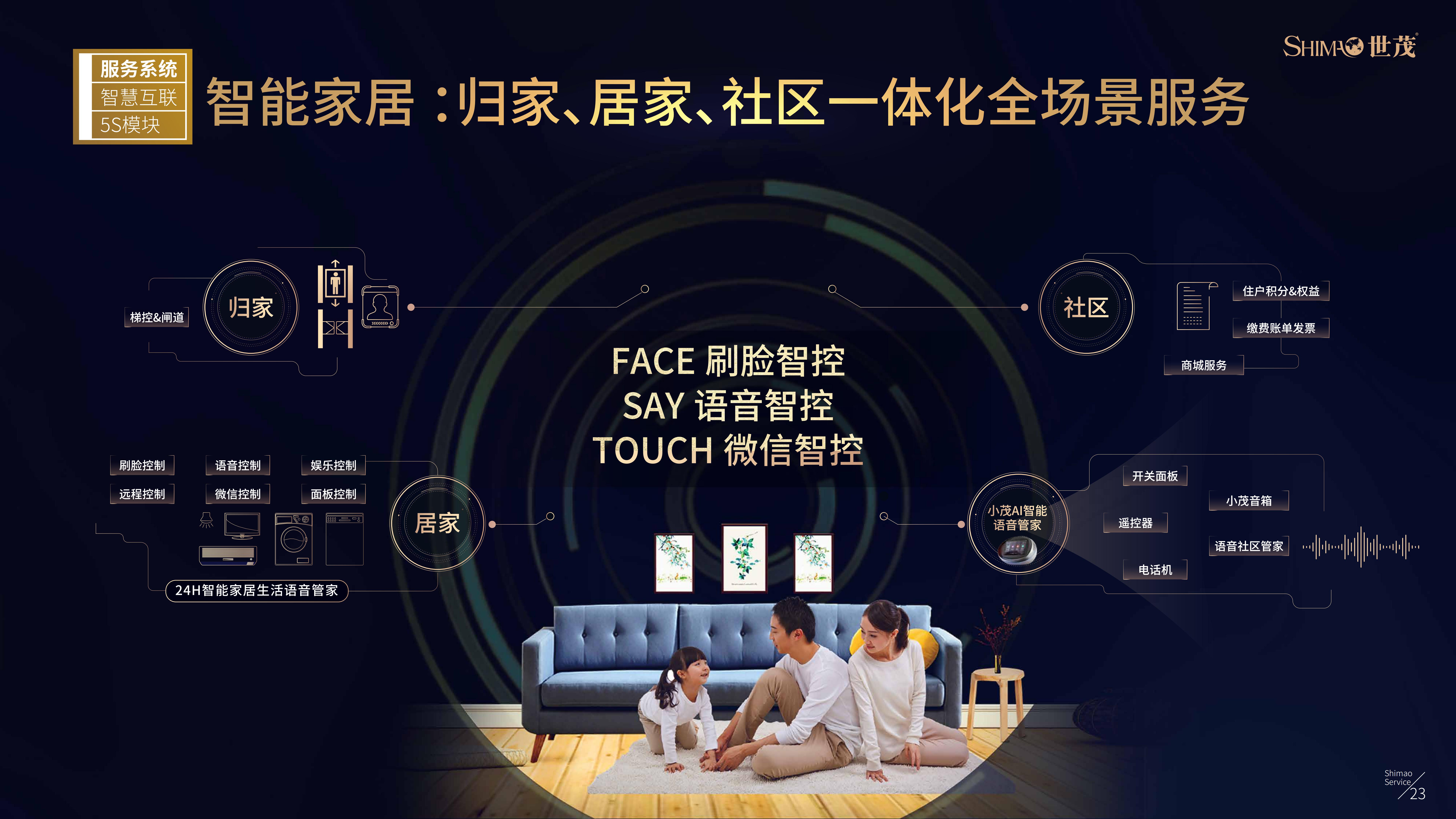 世茂服务企业介绍（20200218版本） (2)(1)(1)_24.jpg