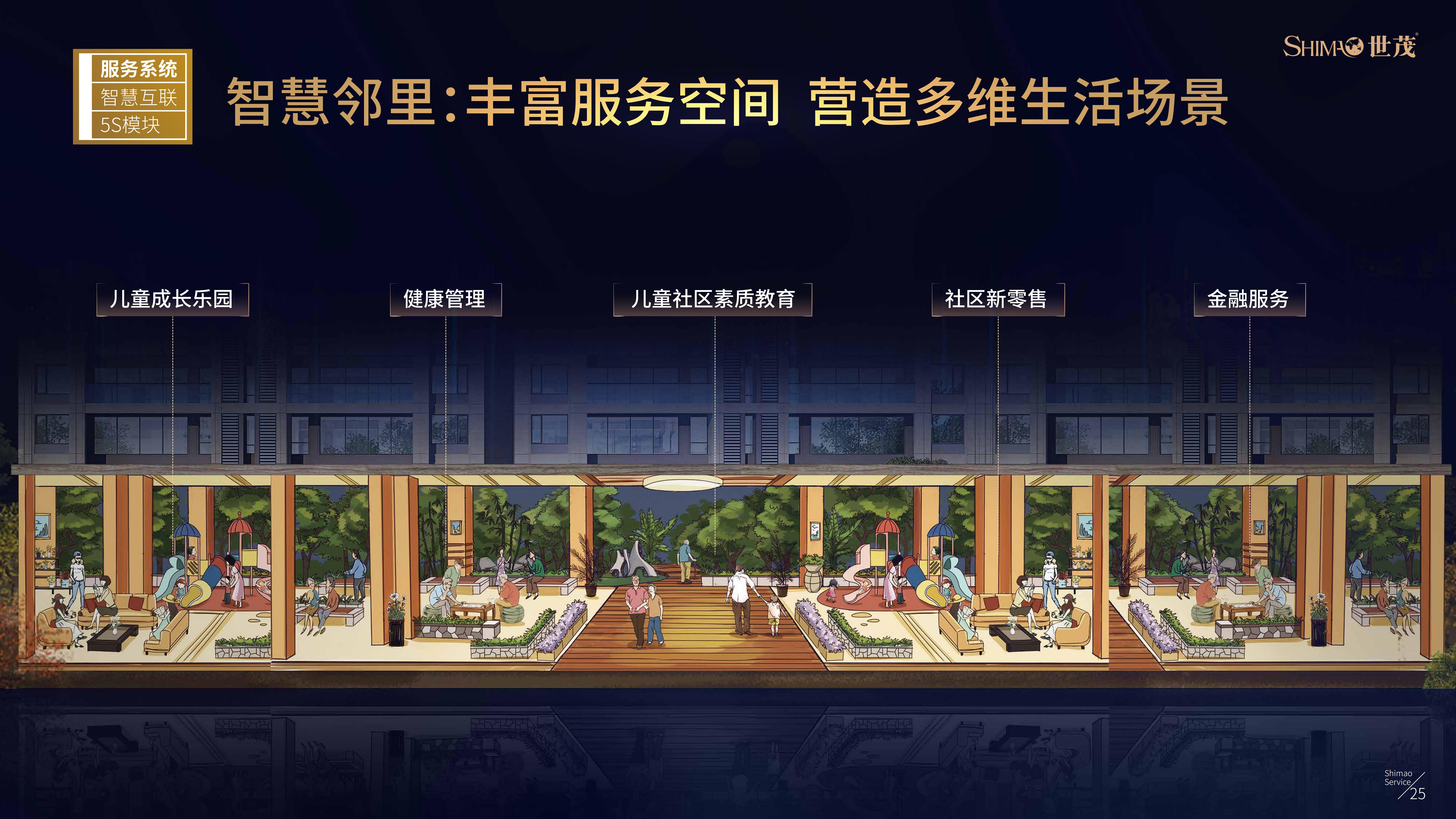 世茂服务企业介绍（20200218版本） (2)(1)(1)_26.jpg