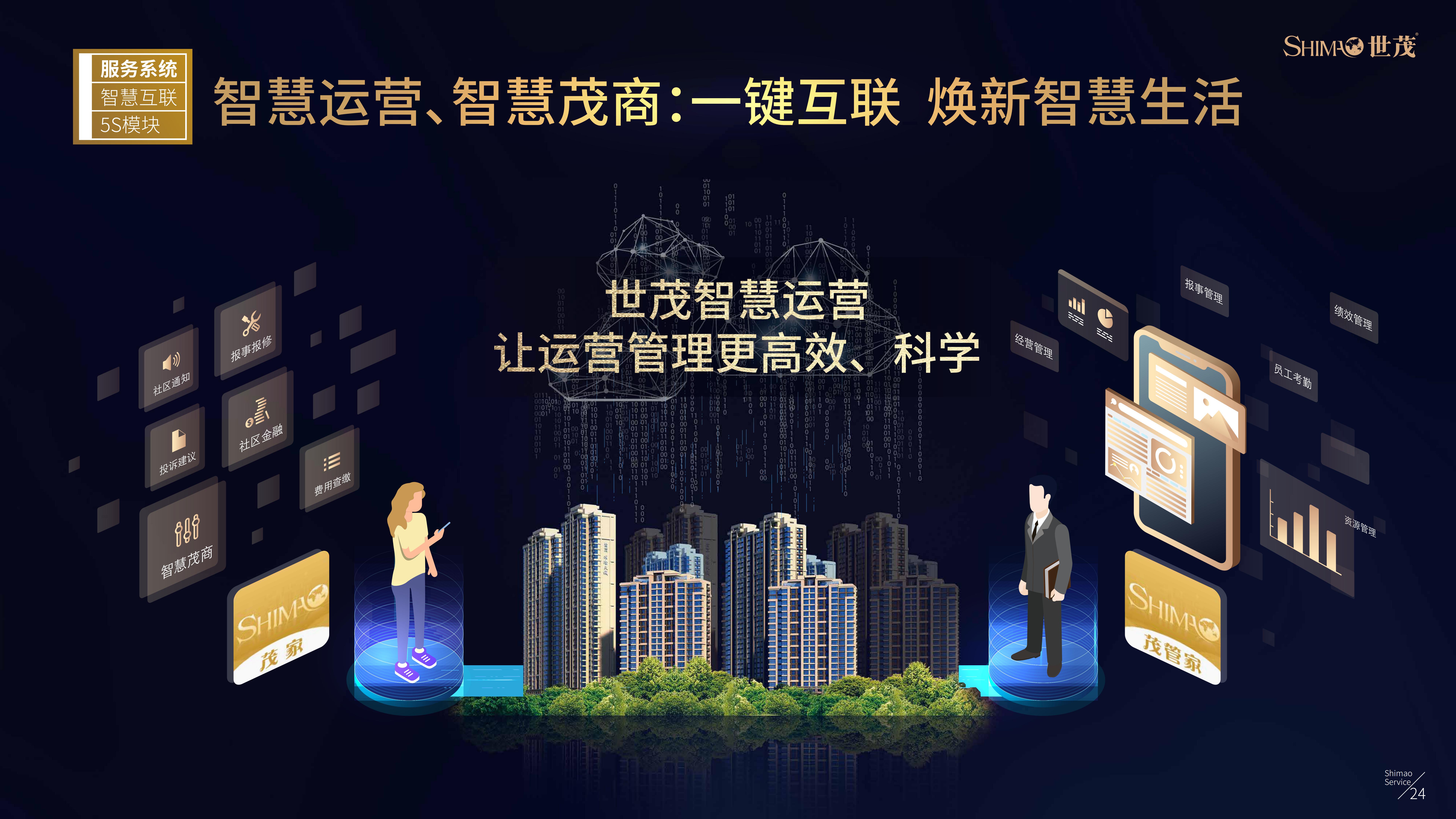 世茂服务企业介绍（20200218版本） (2)(1)(1)_25.jpg