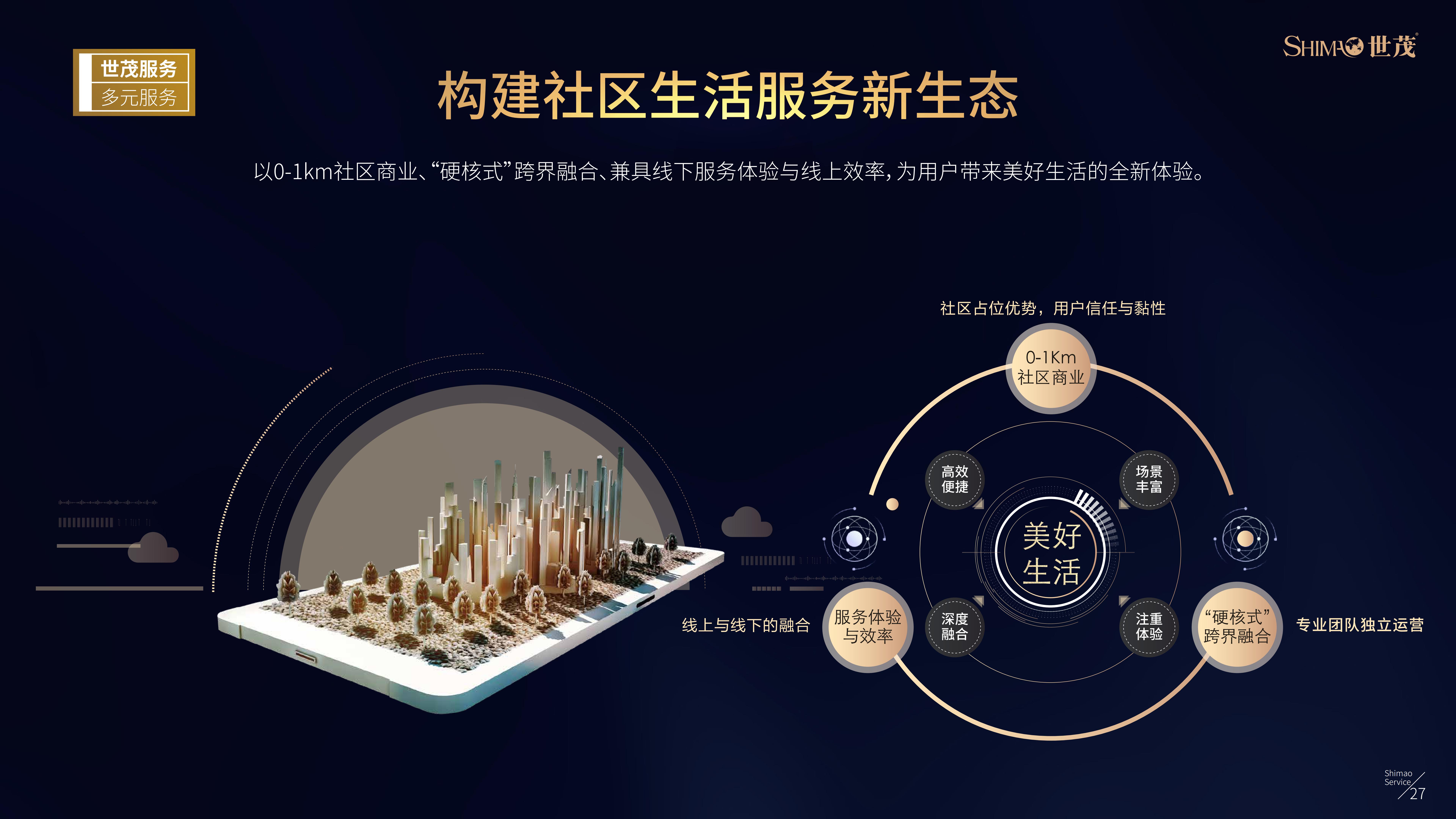 世茂服务企业介绍（20200218版本） (2)(1)(1)_28.jpg