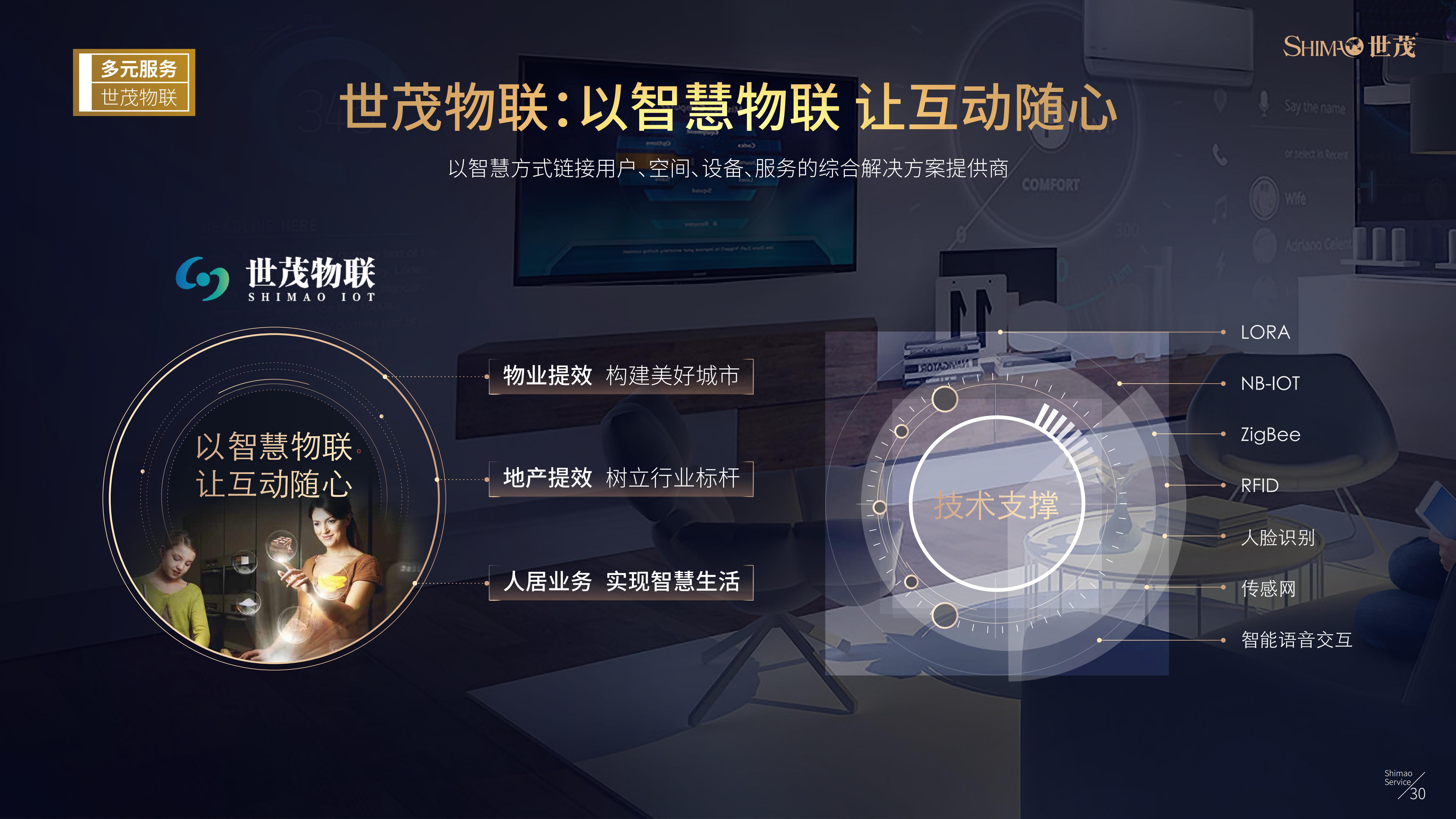 世茂服务企业介绍（20200218版本） (2)(1)(1)_31.jpg