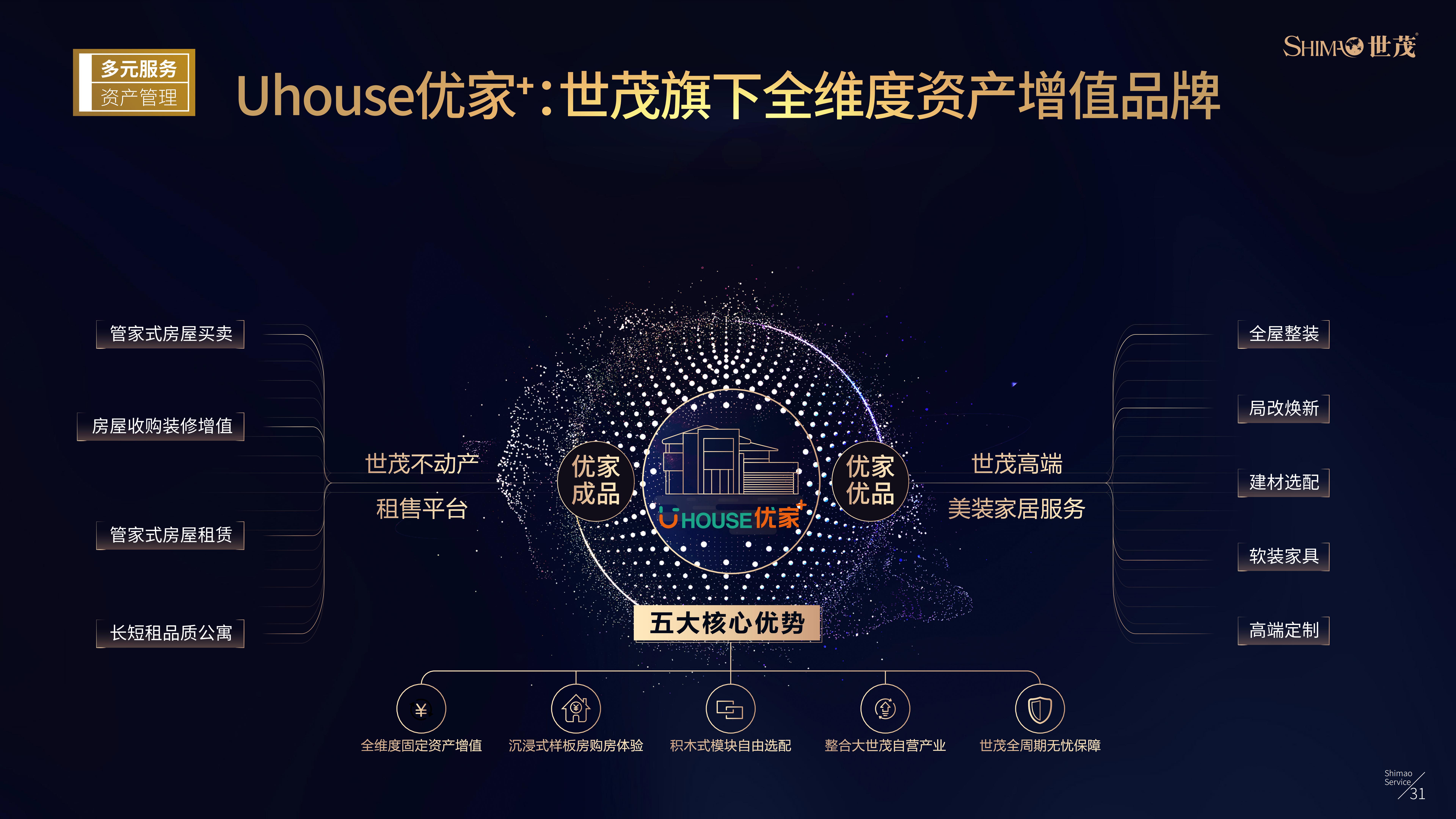 世茂服务企业介绍（20200218版本） (2)(1)(1)_32.jpg