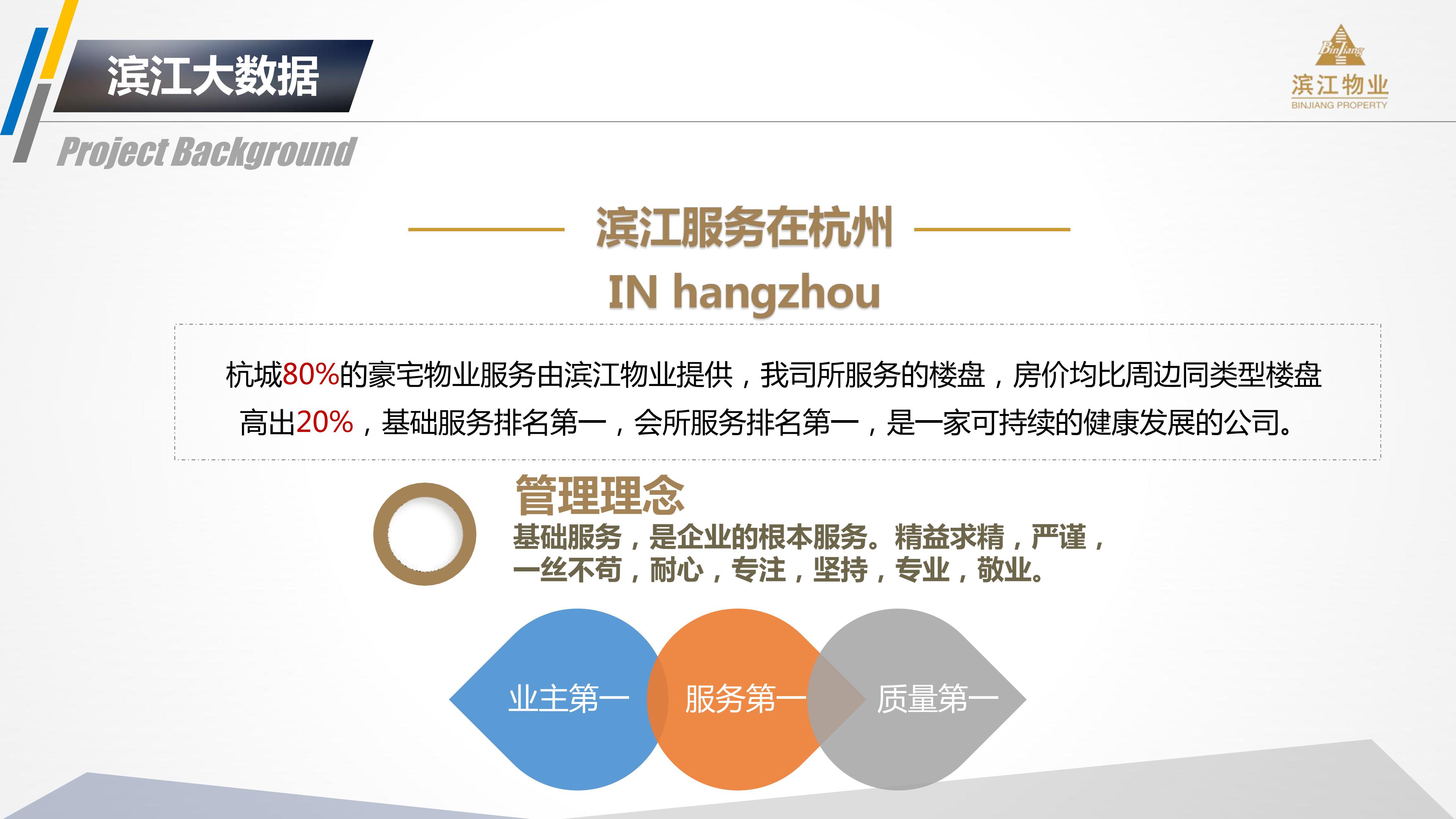 滨江物业 201912银杏汇物业服务运营综合提报方案(2)(1)_06.jpg