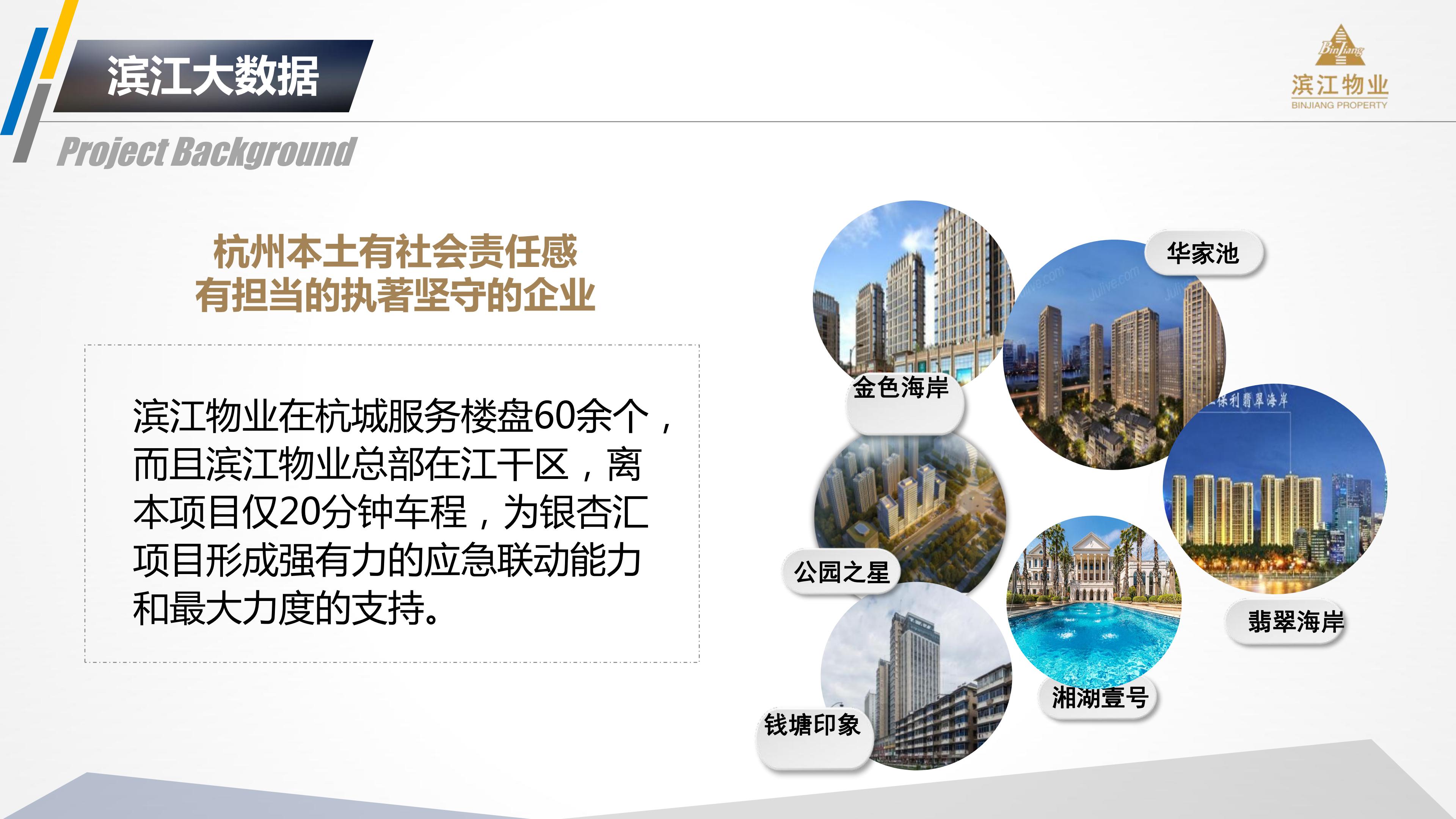 滨江物业 201912银杏汇物业服务运营综合提报方案(2)(1)_08.jpg