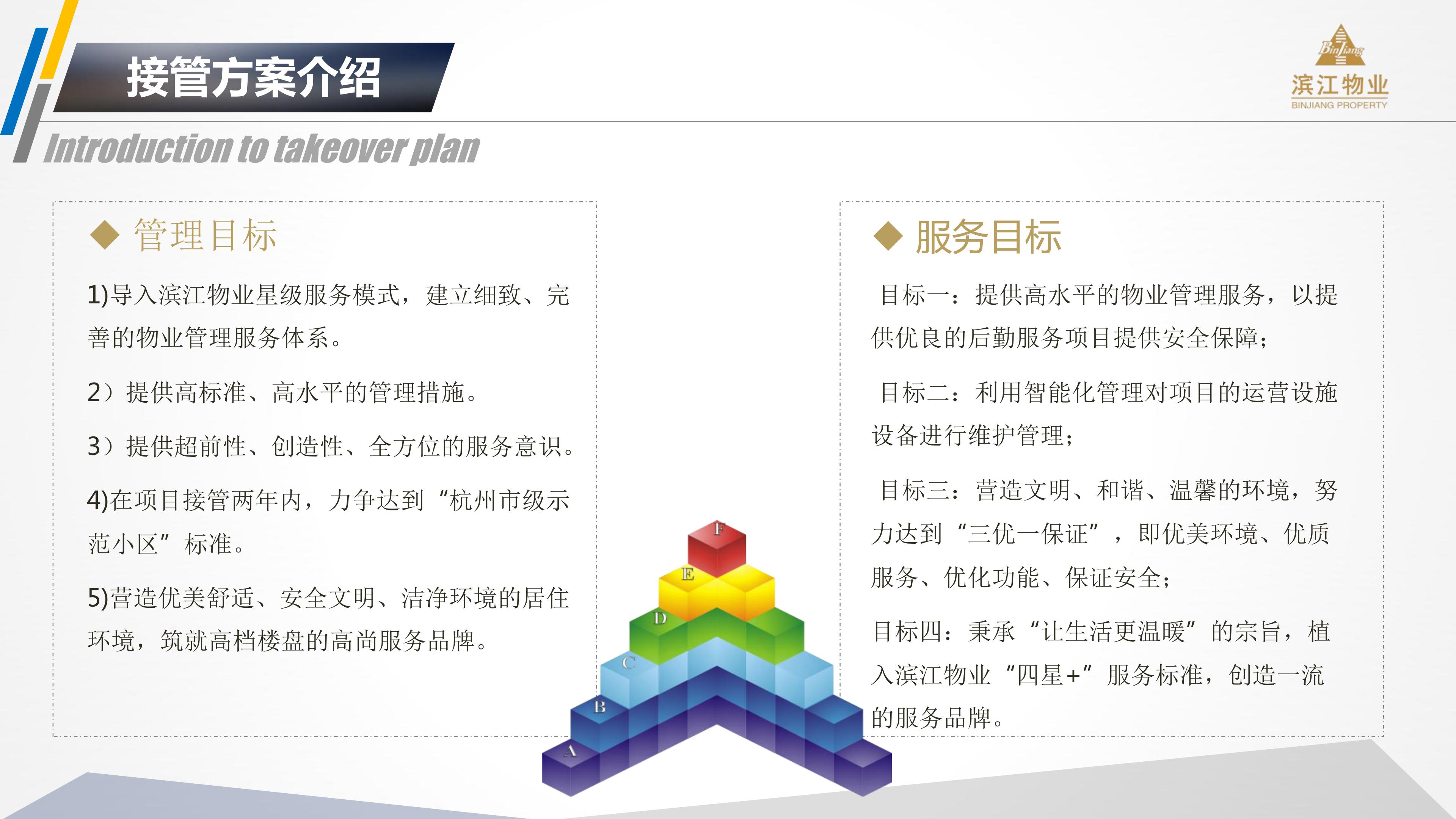 滨江物业 201912银杏汇物业服务运营综合提报方案(2)(1)_16.jpg