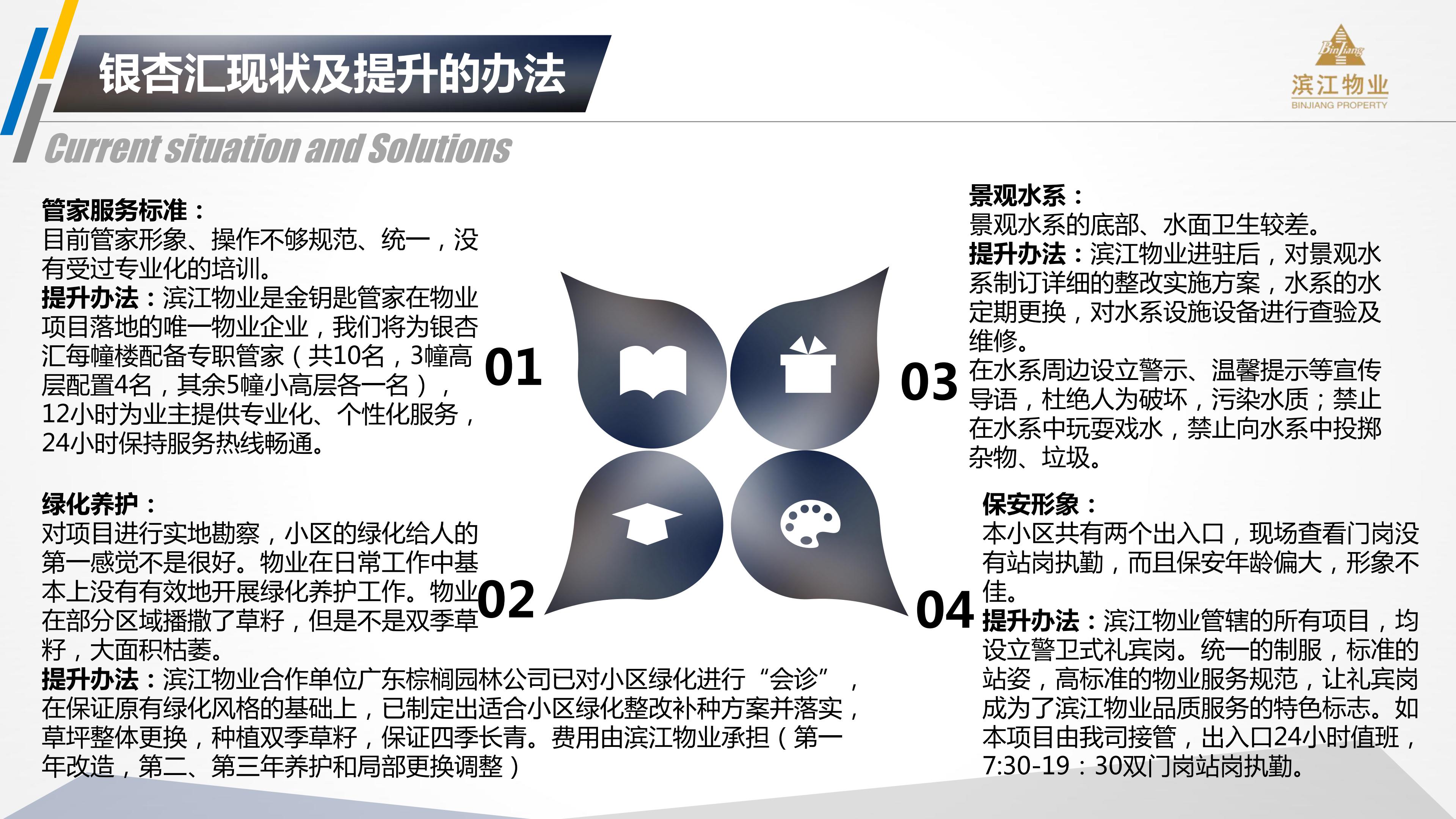 滨江物业 201912银杏汇物业服务运营综合提报方案(2)(1)_18.jpg