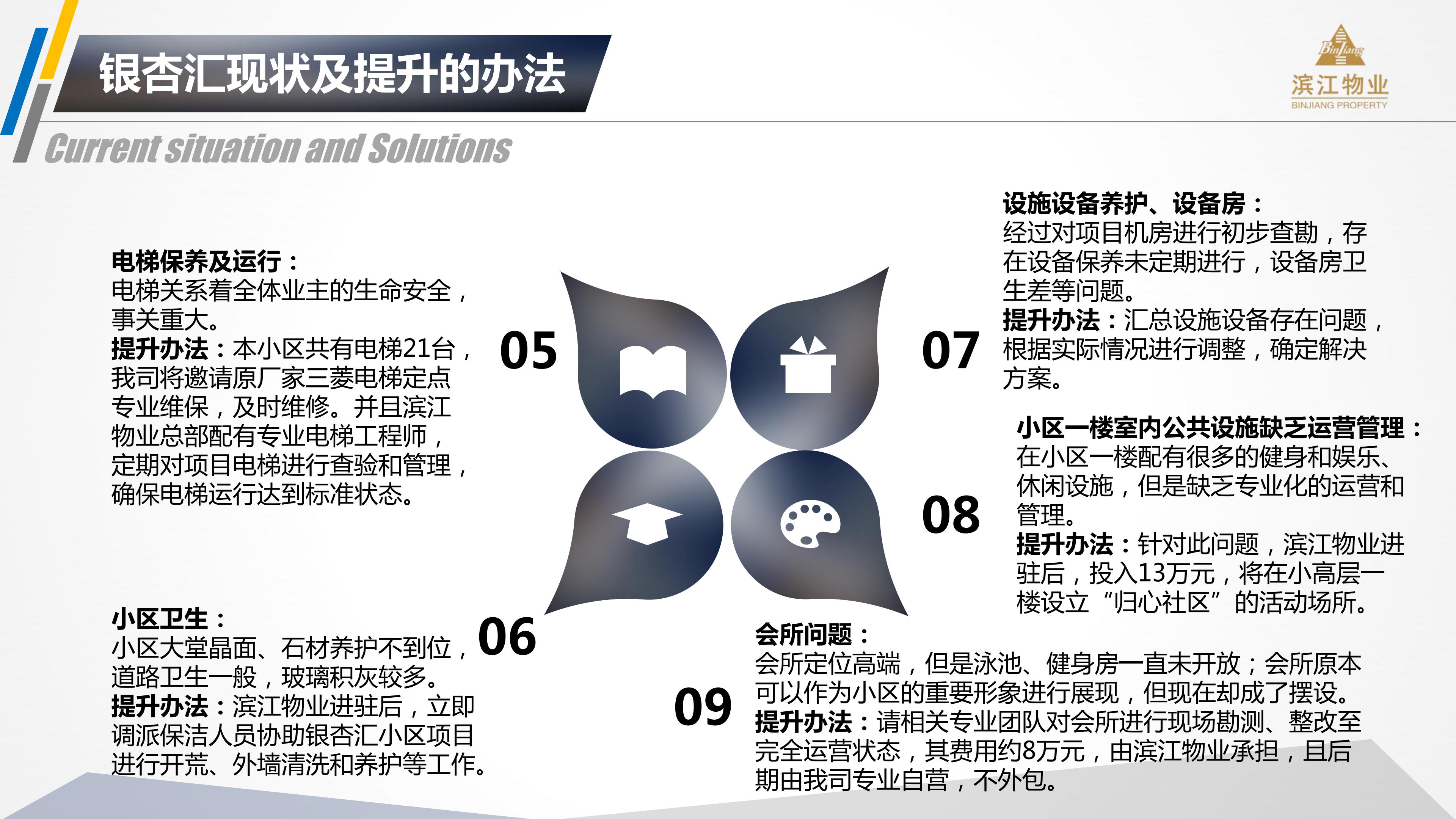 滨江物业 201912银杏汇物业服务运营综合提报方案(2)(1)_19.jpg