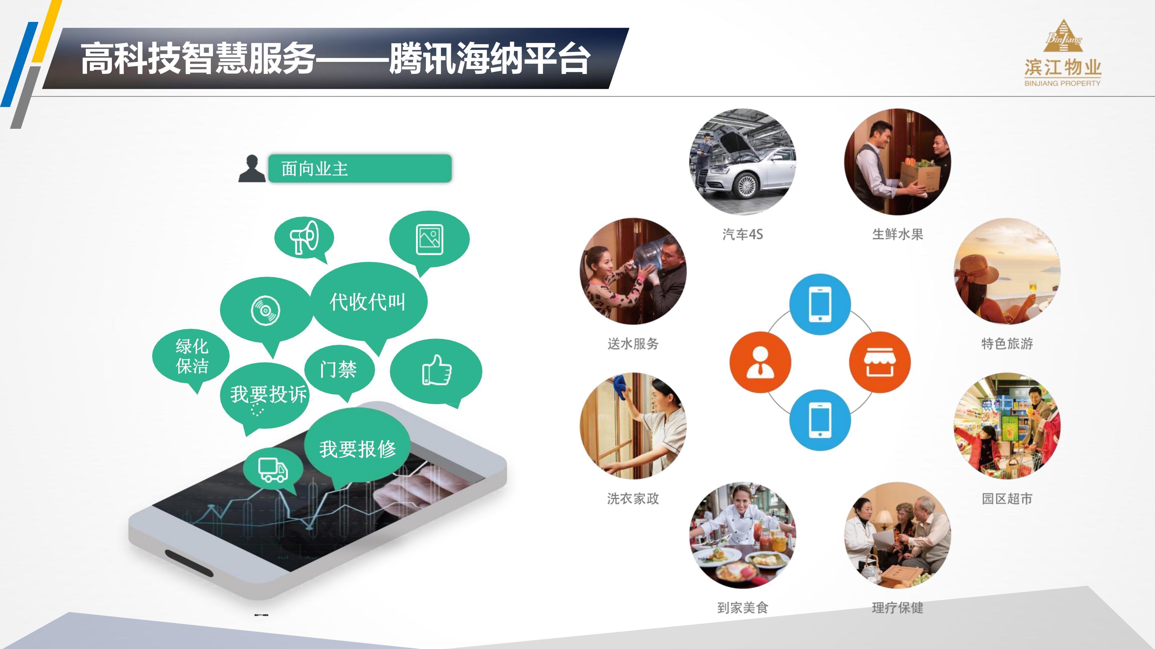 滨江物业 201912银杏汇物业服务运营综合提报方案(2)(1)_22.jpg