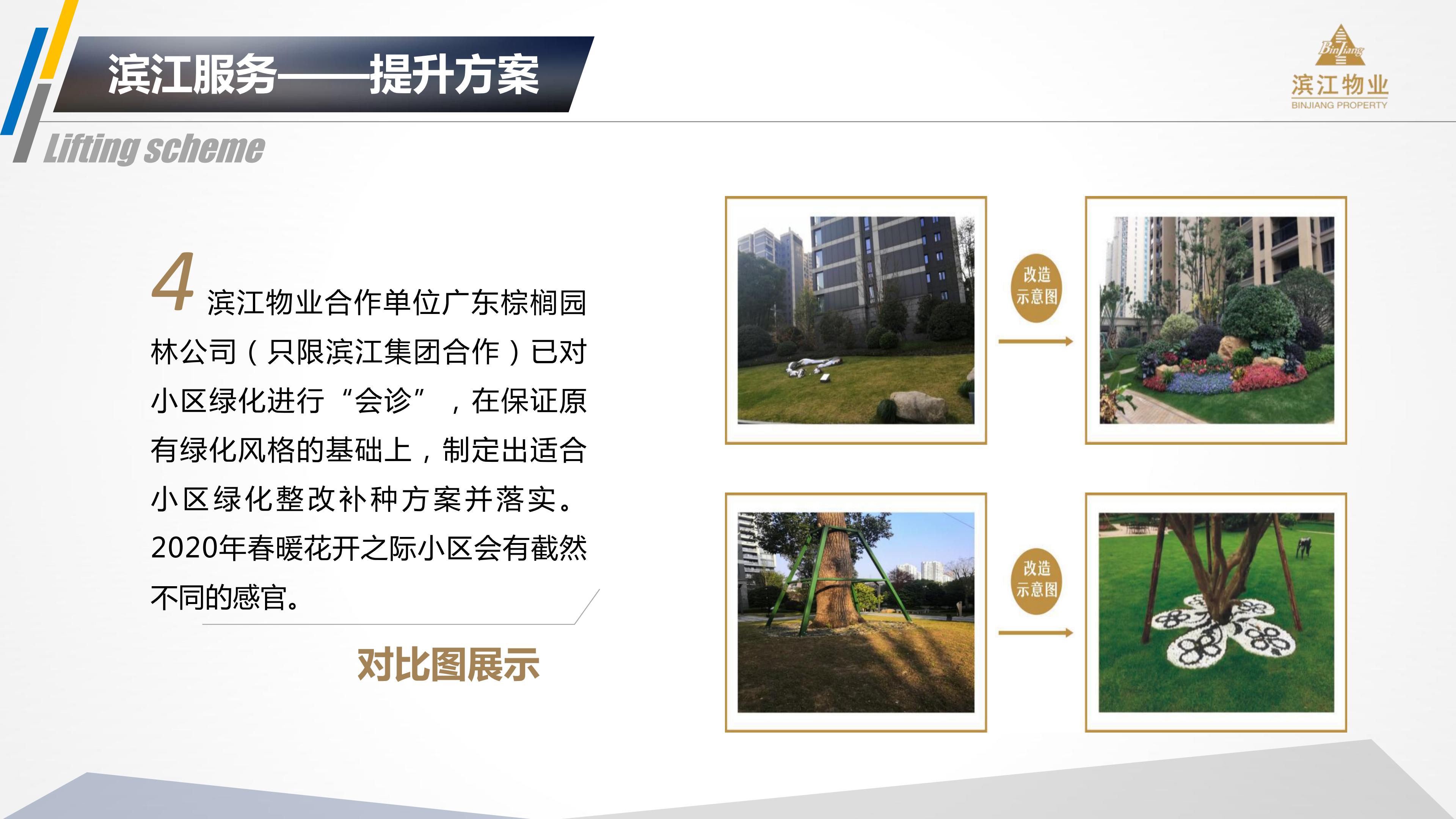 滨江物业 201912银杏汇物业服务运营综合提报方案(2)(1)_34.jpg