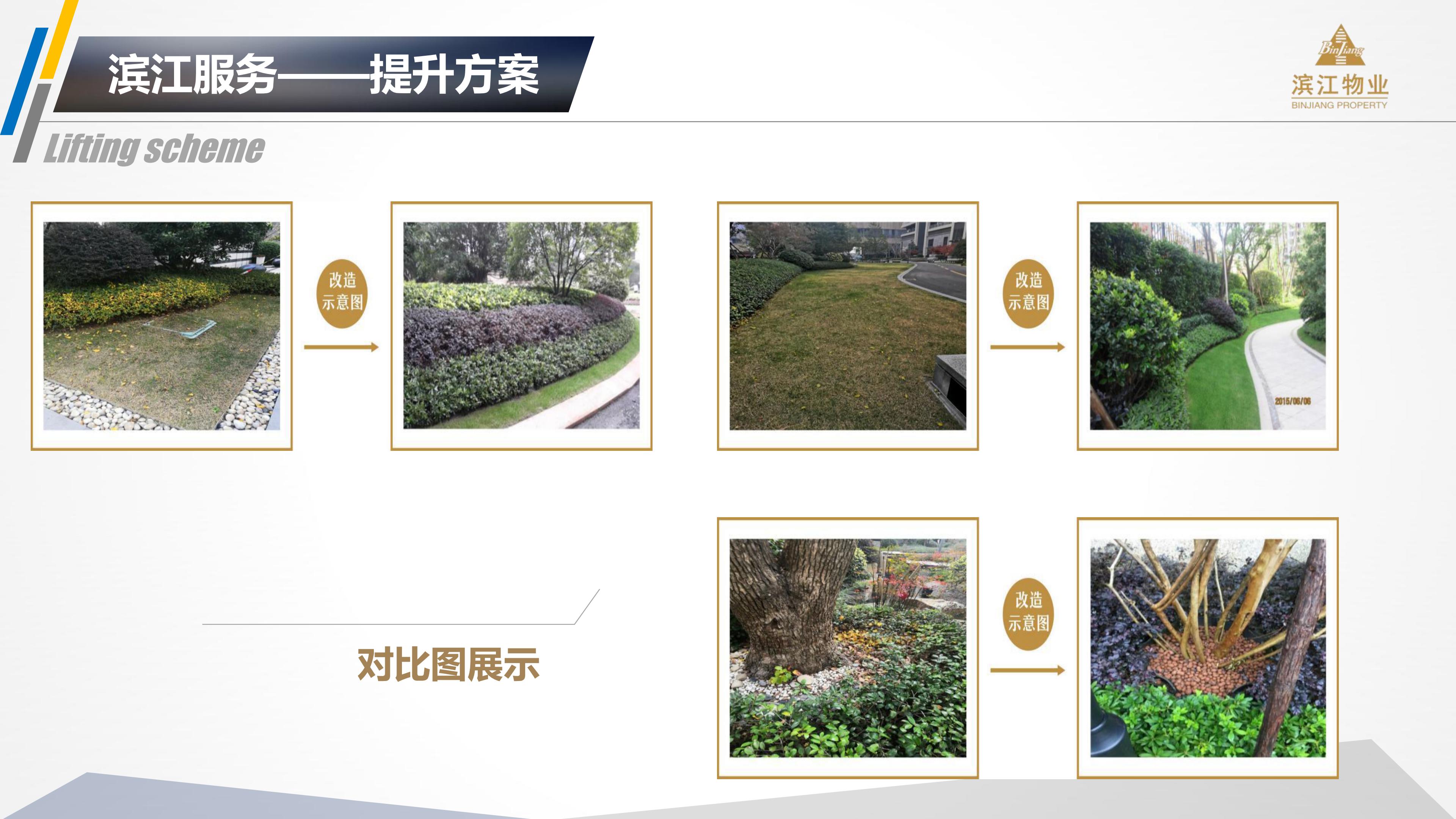 滨江物业 201912银杏汇物业服务运营综合提报方案(2)(1)_35.jpg